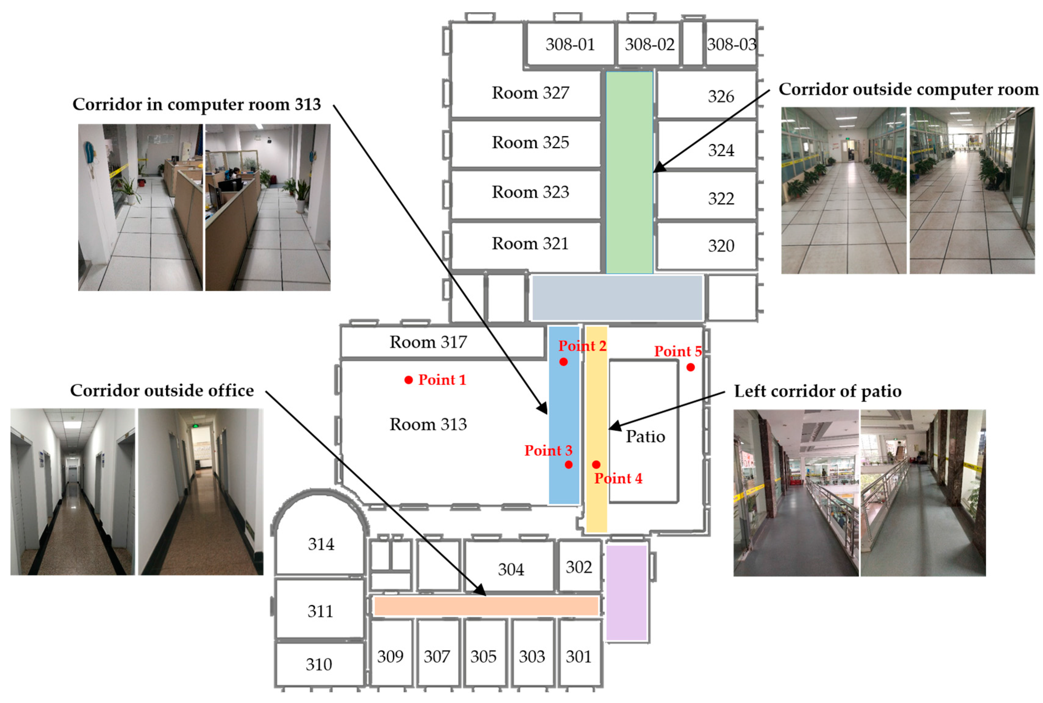 Sensors 17 02847 g004