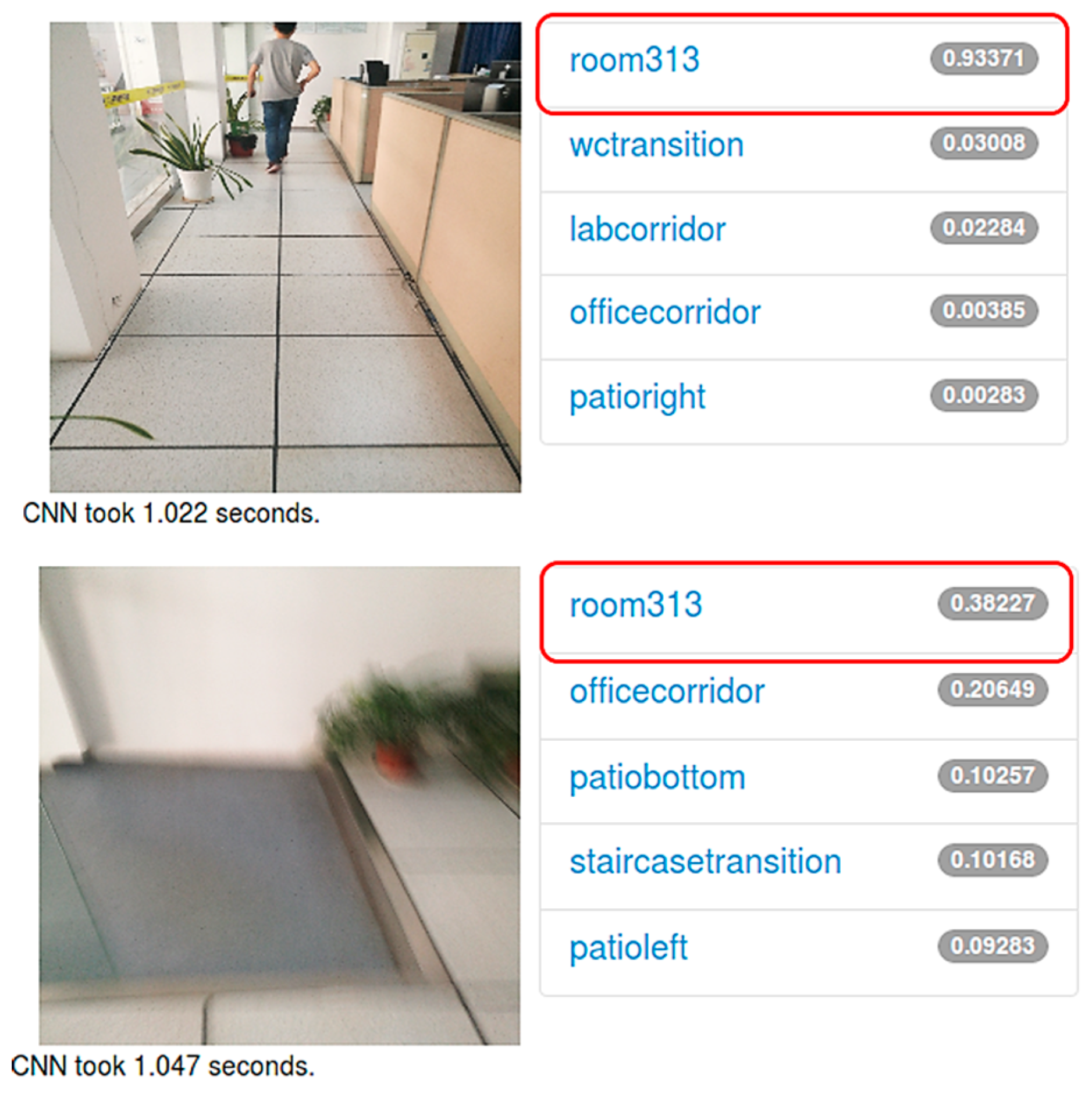 Sensors 17 02847 g013