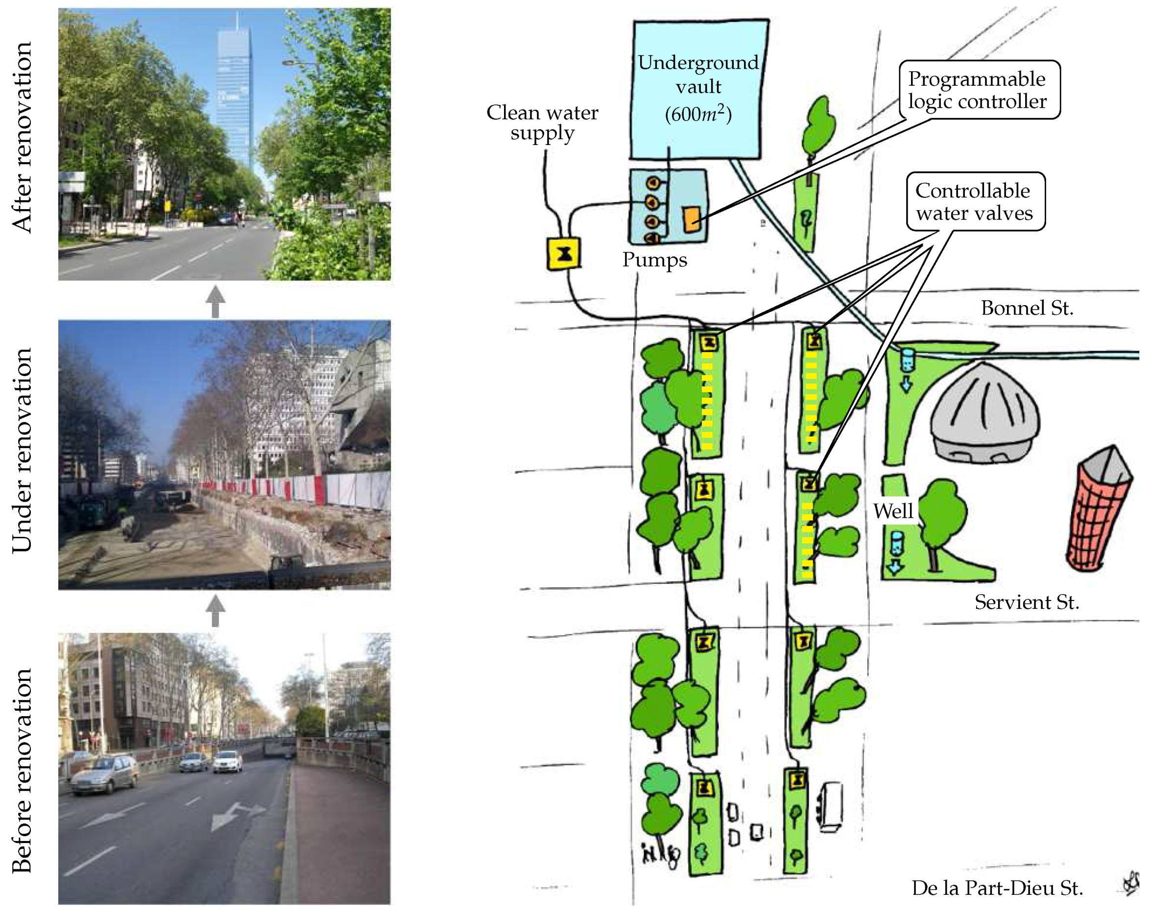 Sensors 17 02849 g006