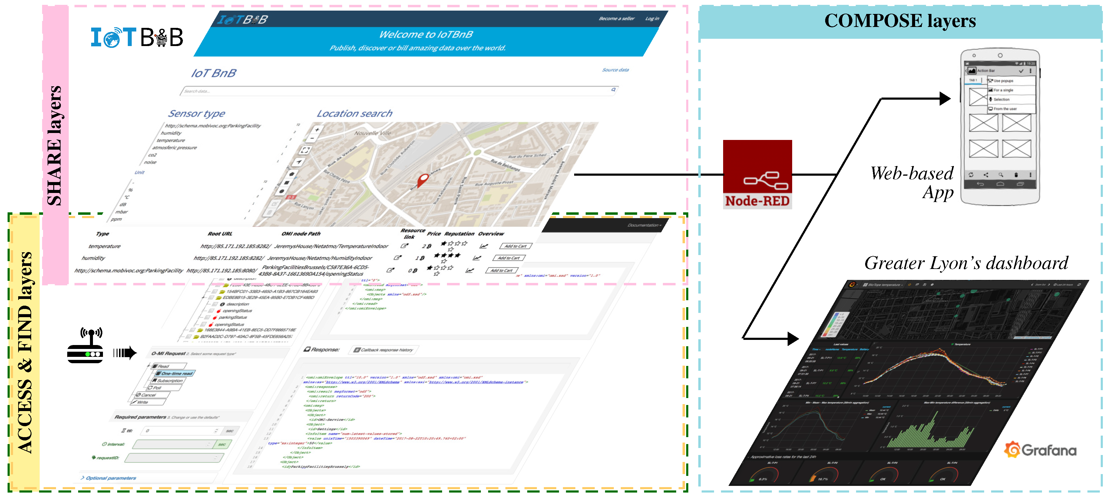 Sensors 17 02849 g012