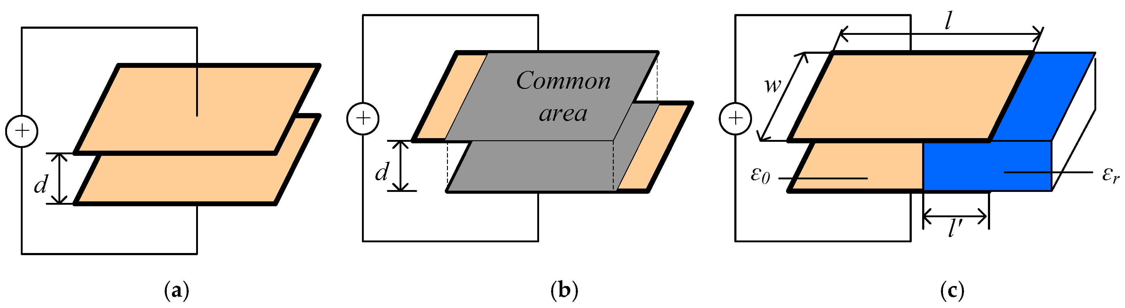 Sensors 17 02851 g001