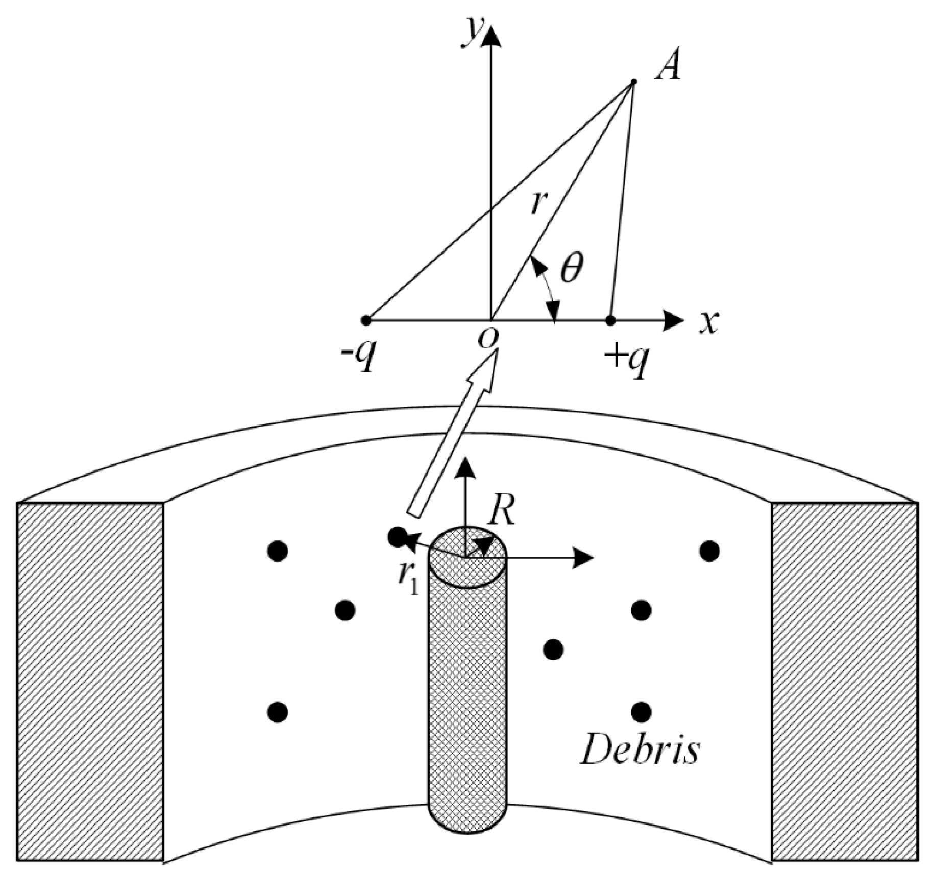 Sensors 17 02851 g003