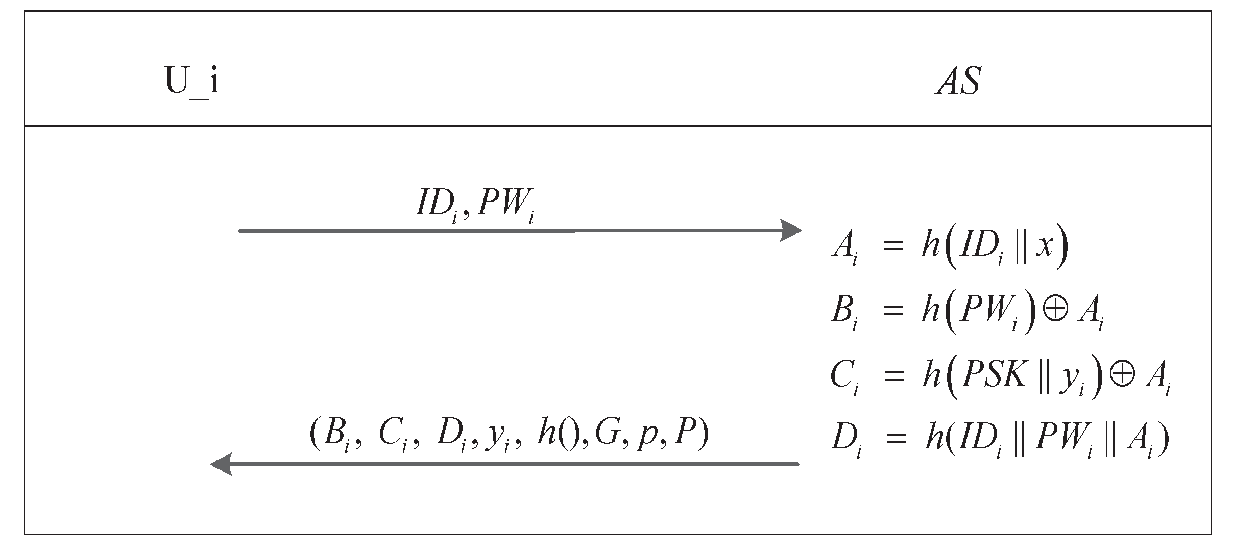 Sensors 17 02854 g003