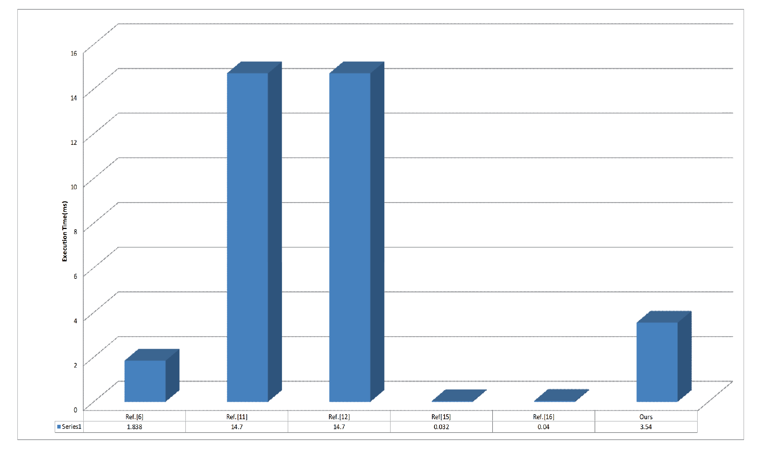 Sensors 17 02854 g006