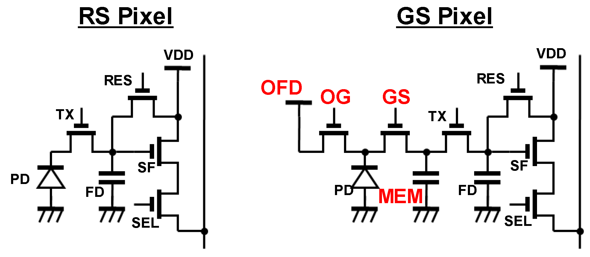 Sensors 17 02860 g002