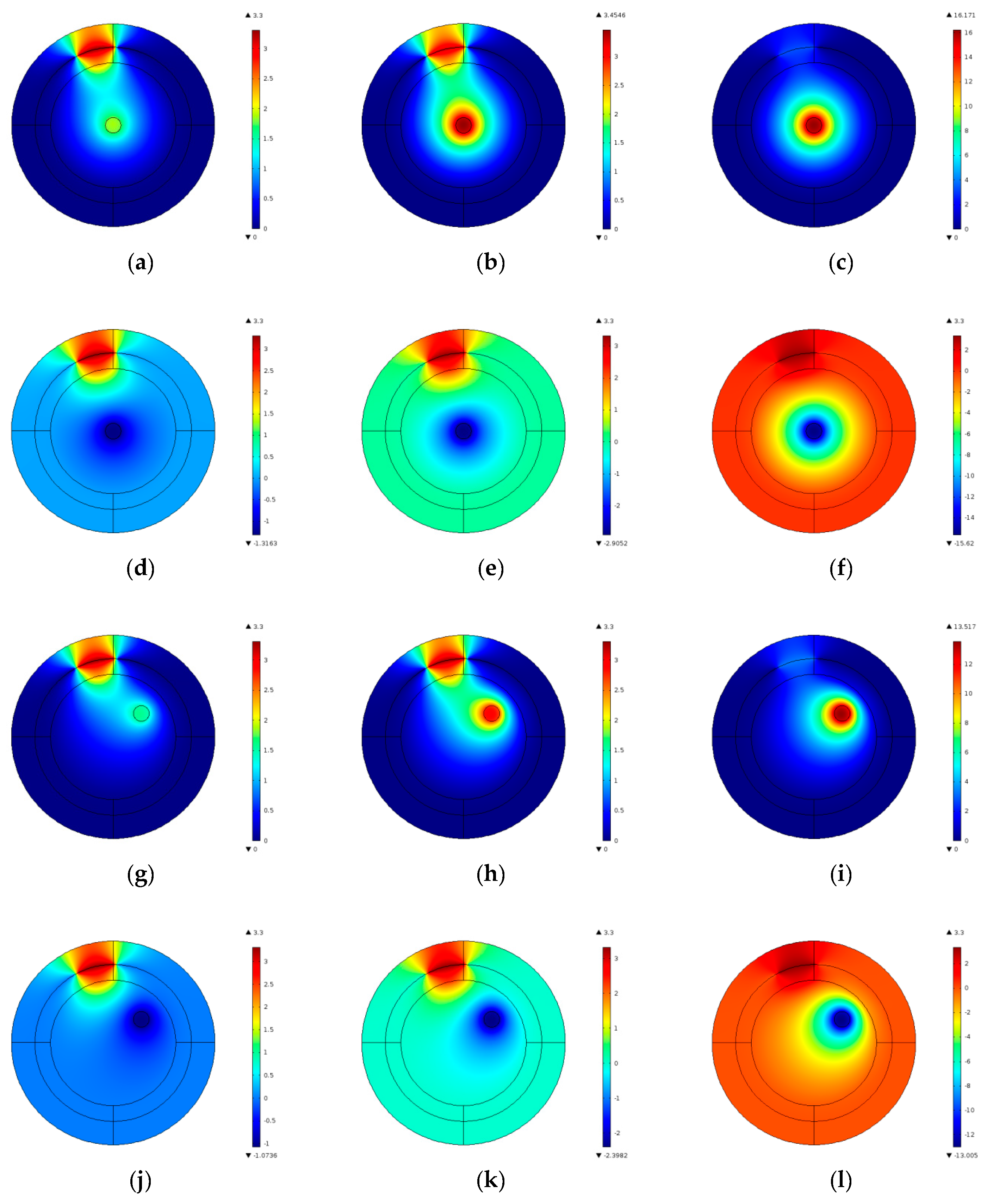 Sensors 17 02863 g002