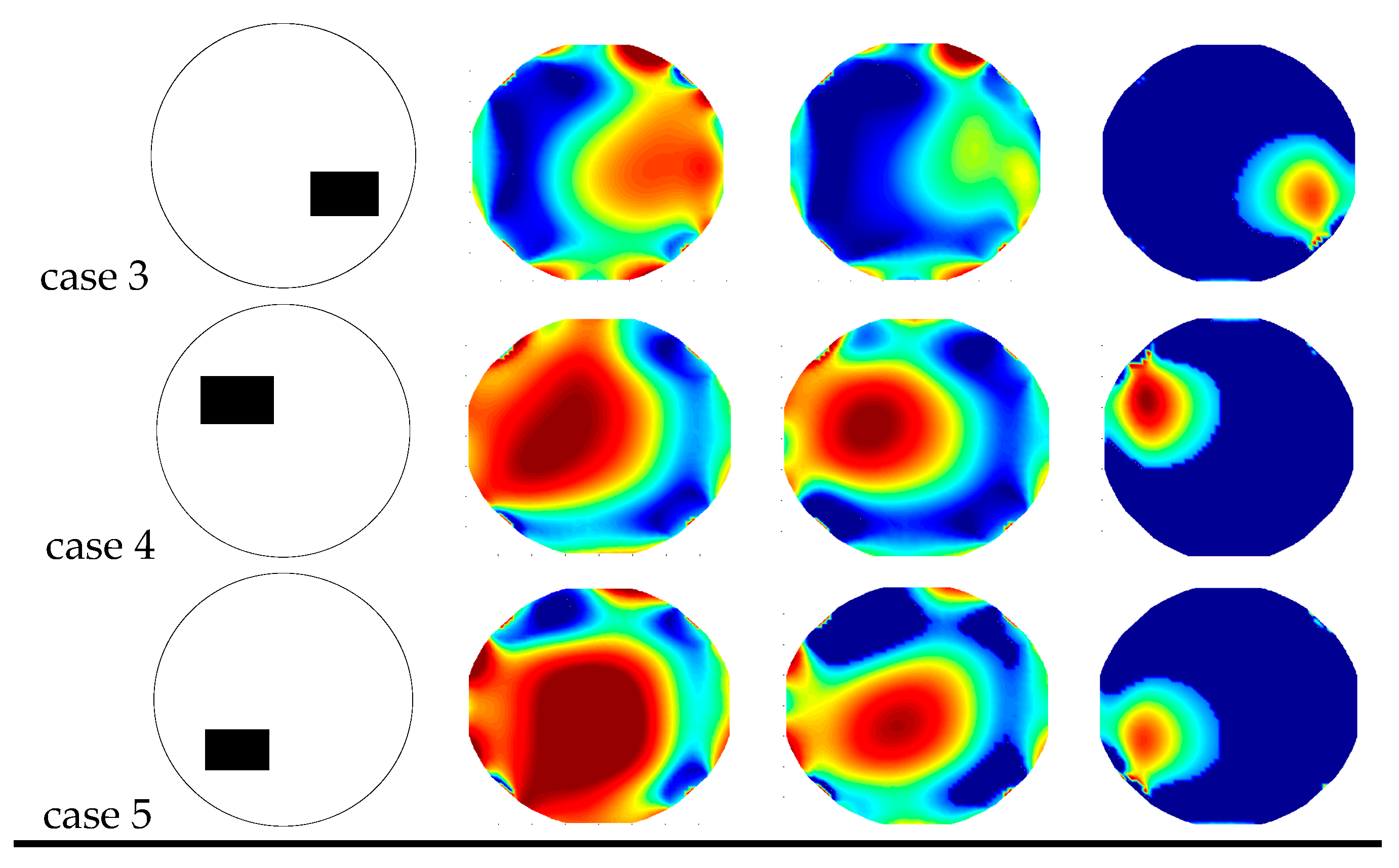 Sensors 17 02863 g010b