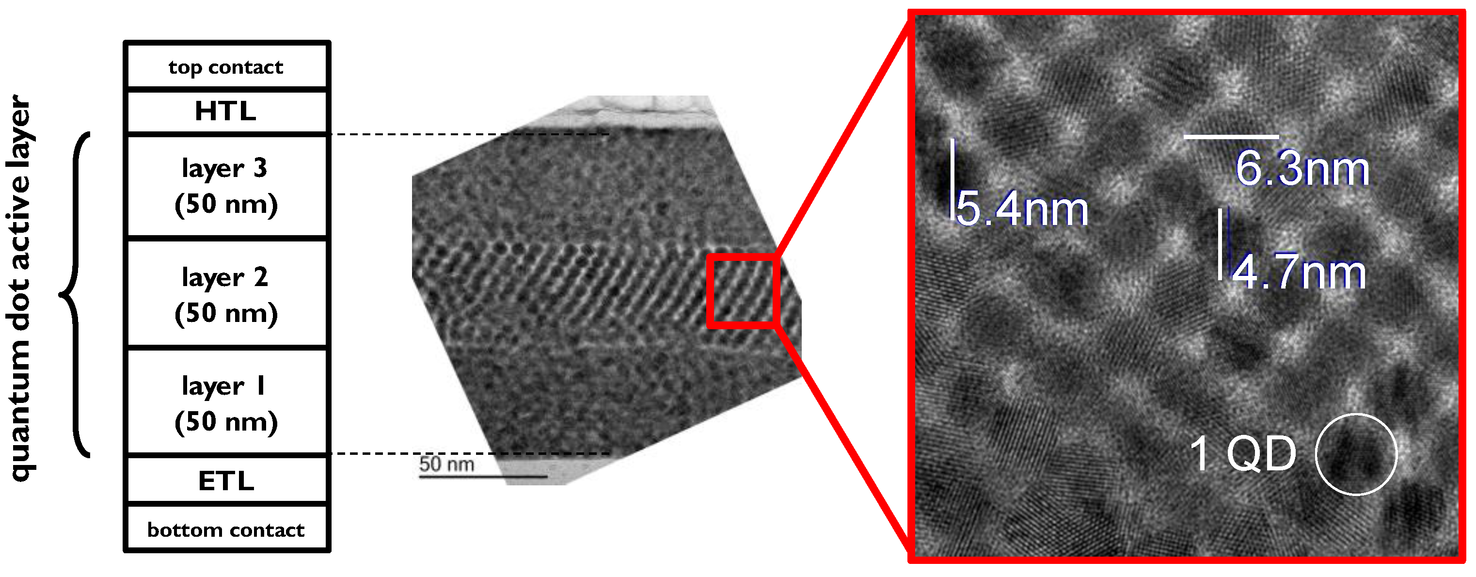 Sensors 17 02867 g005