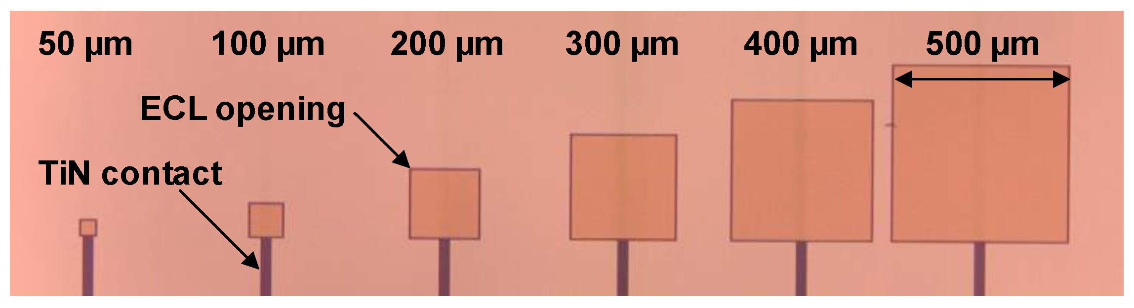 Sensors 17 02867 g008