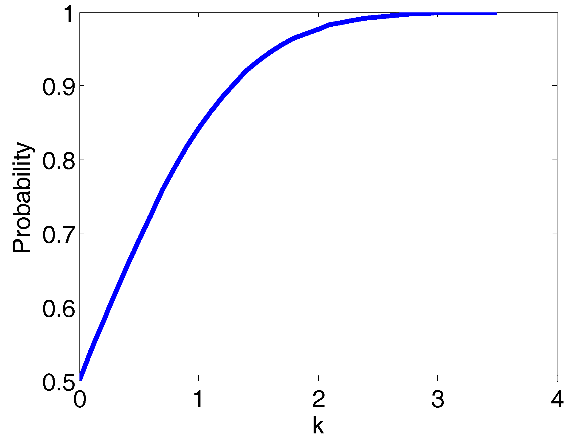 Sensors 17 02869 g001 Sensors 17 02869 g001