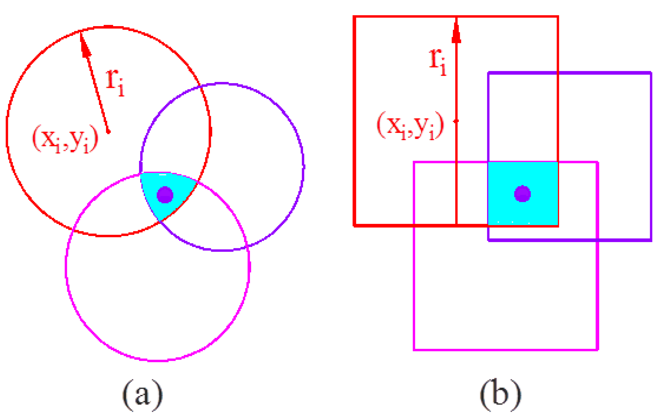 Sensors 17 02869 g002 Sensors 17 02869 g002