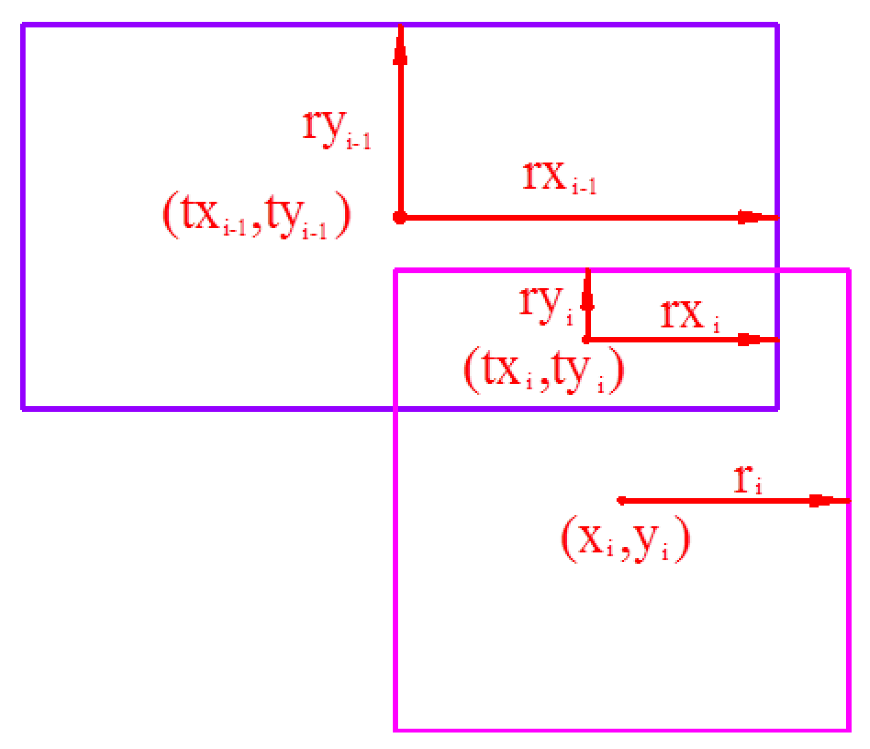 Sensors 17 02869 g003 Sensors 17 02869 g003