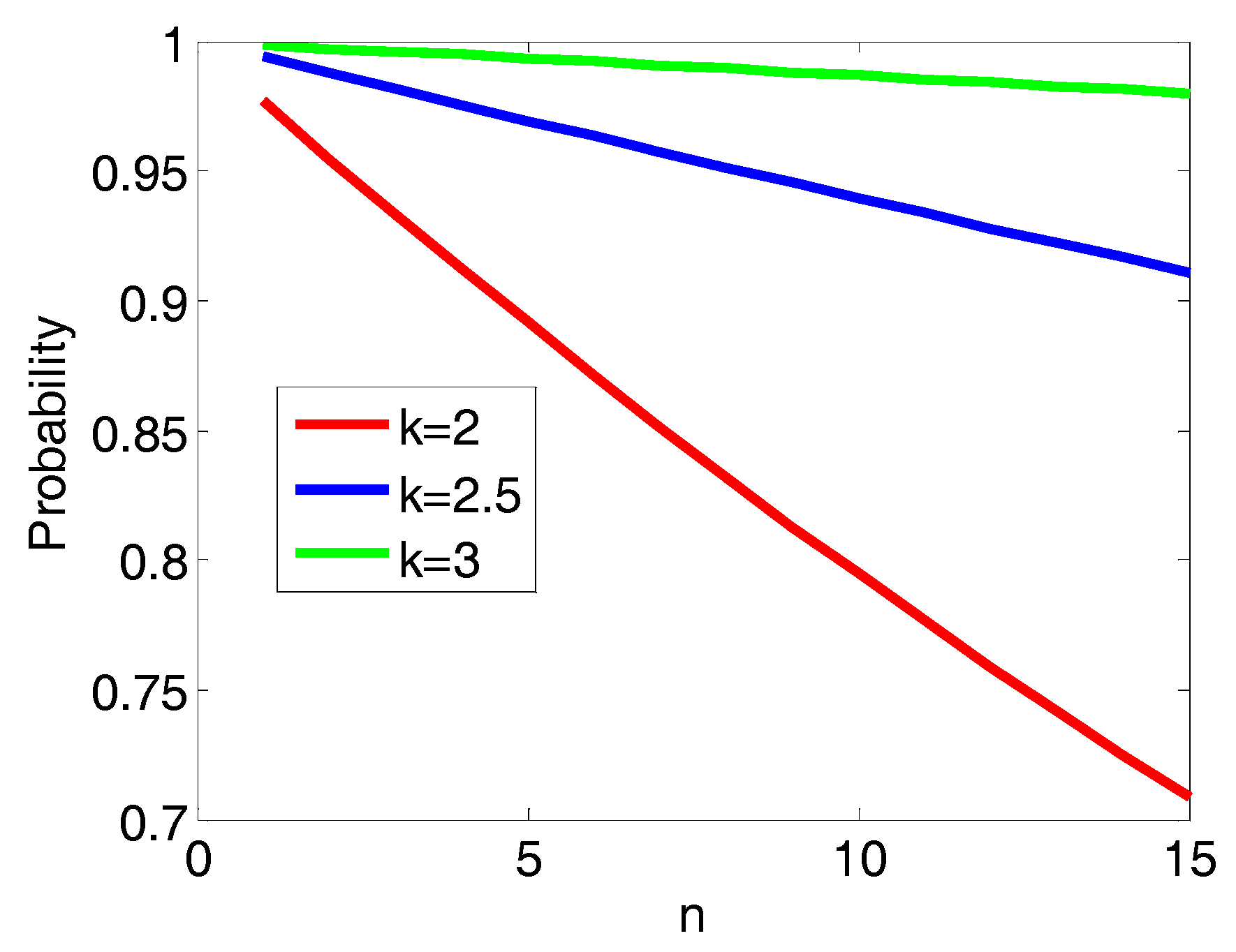 Sensors 17 02869 g004 Sensors 17 02869 g004