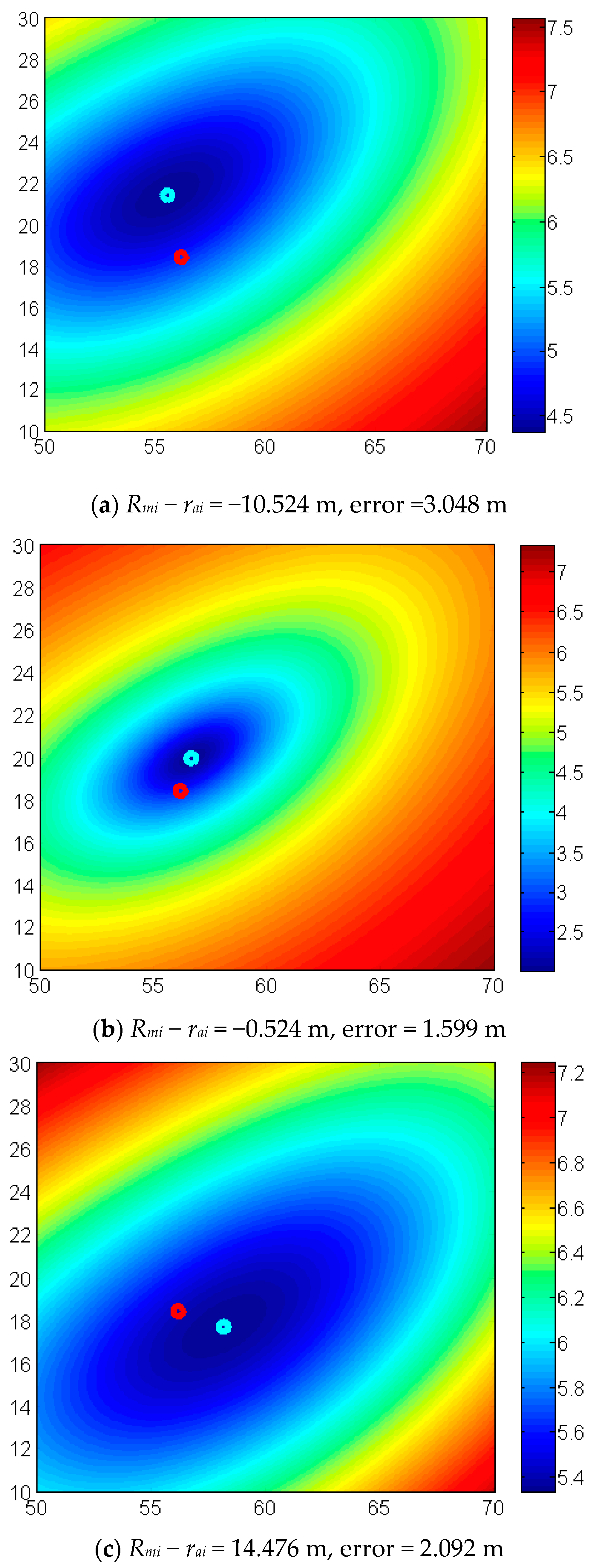Sensors 17 02869 g009 Sensors 17 02869 g009