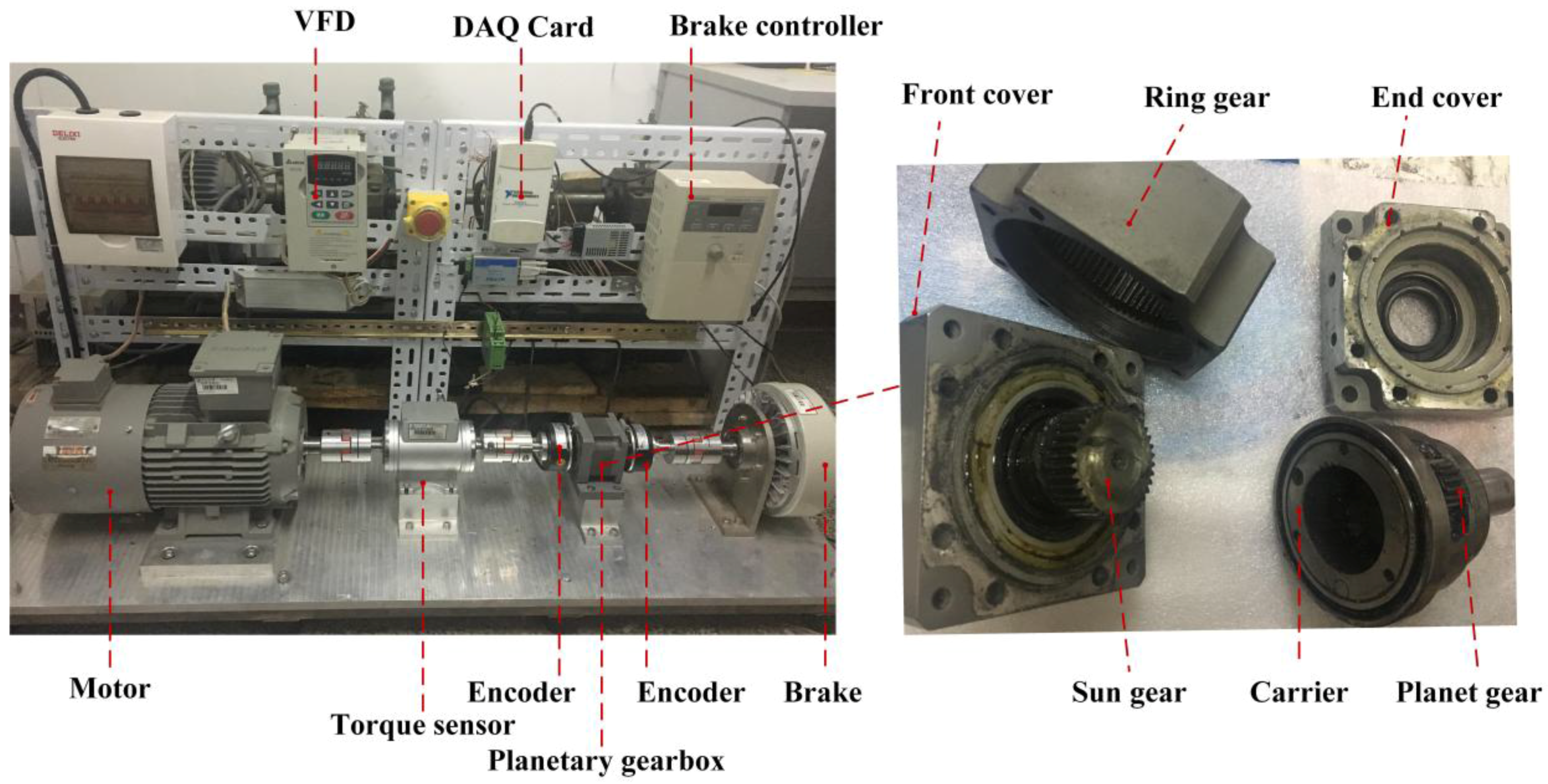 Sensors 17 02872 g016