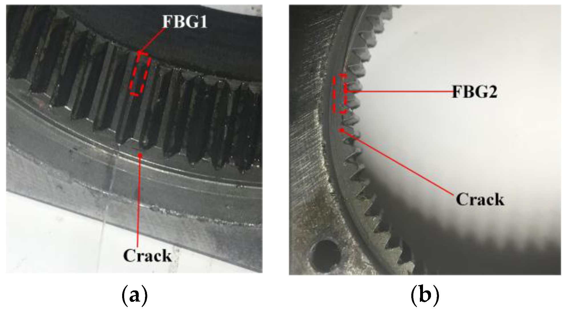 Sensors 17 02872 g023