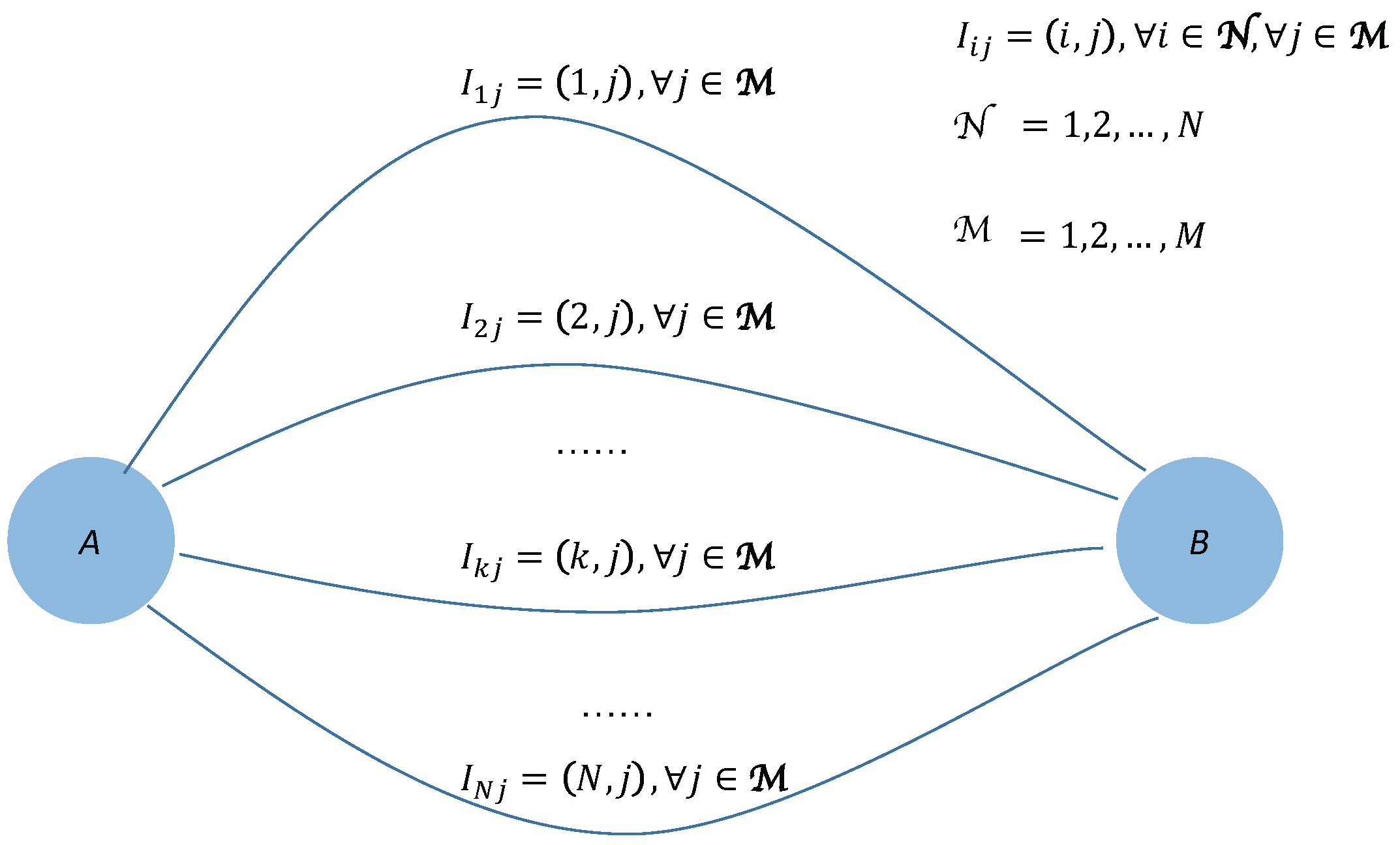 Sensors 17 02874 g001 Sensors 17 02874 g001