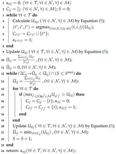Sensors 17 02874 i001 Sensors 17 02874 i001