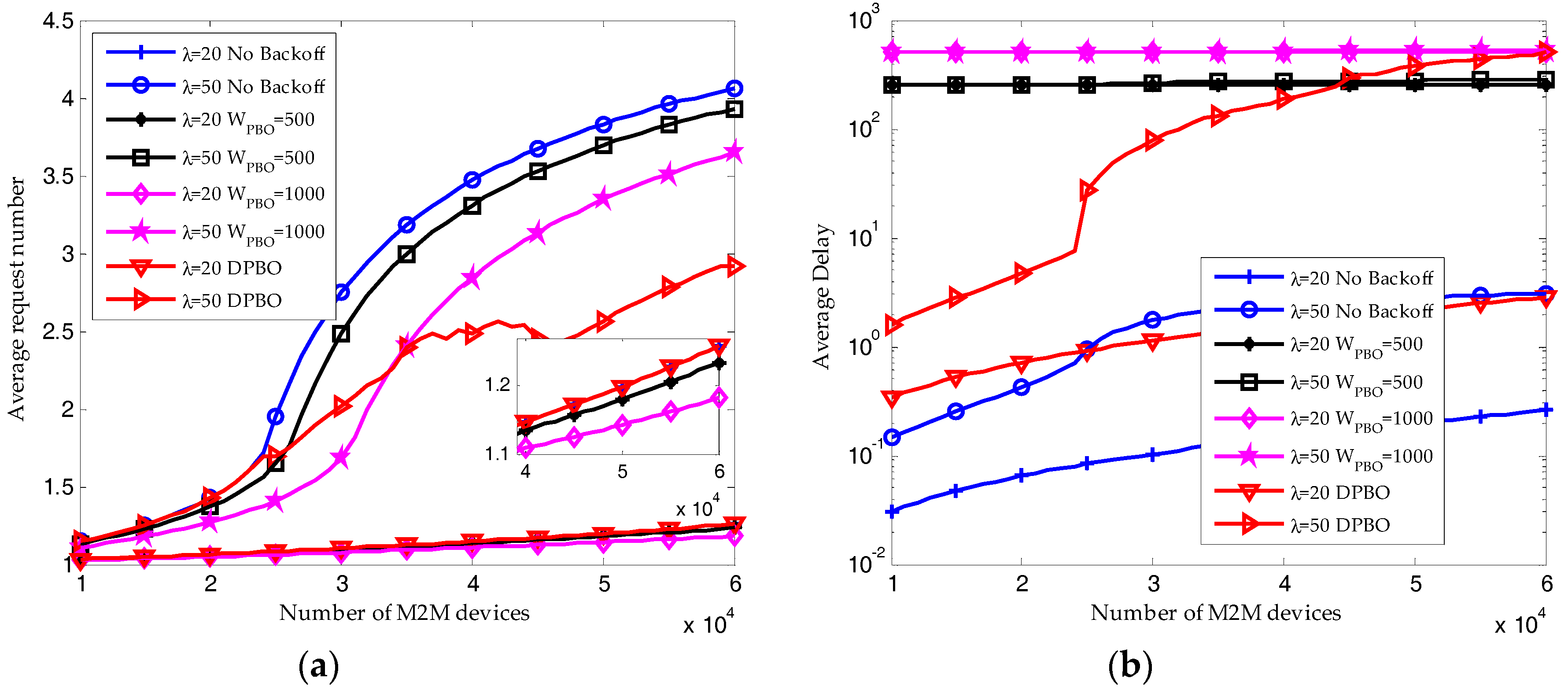Sensors 17 02875 g013