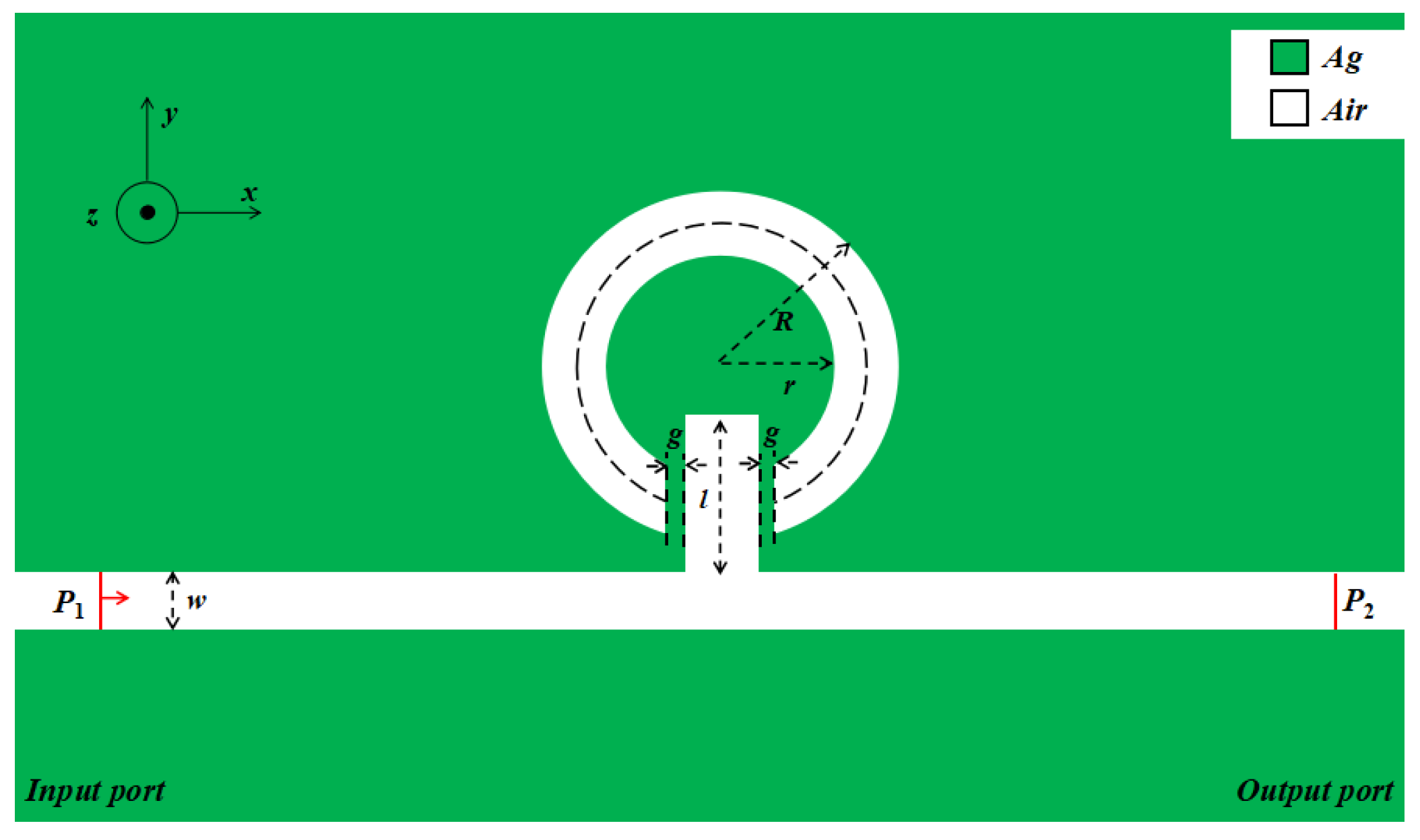 Sensors 17 02879 g001