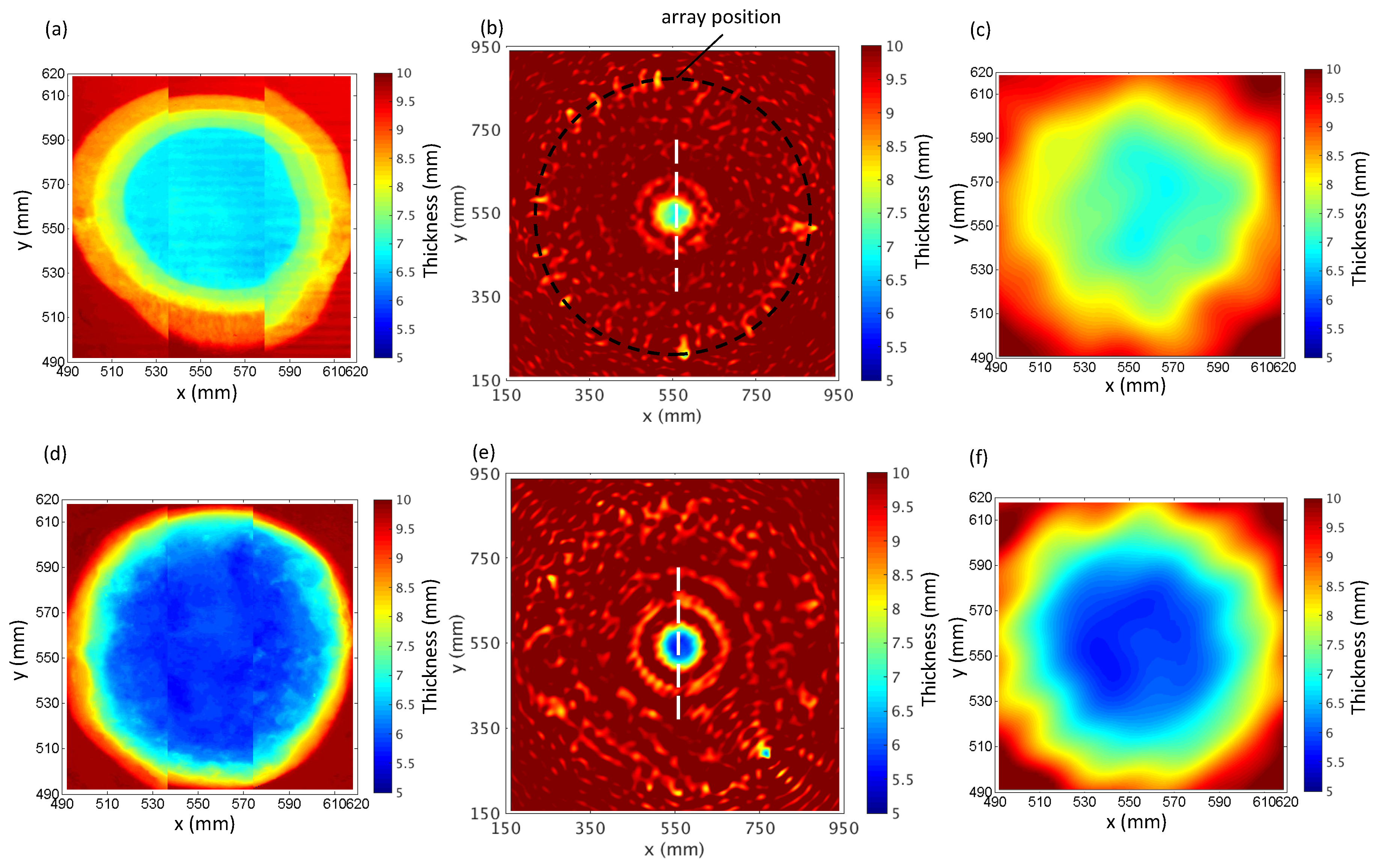 Sensors 17 02882 g008