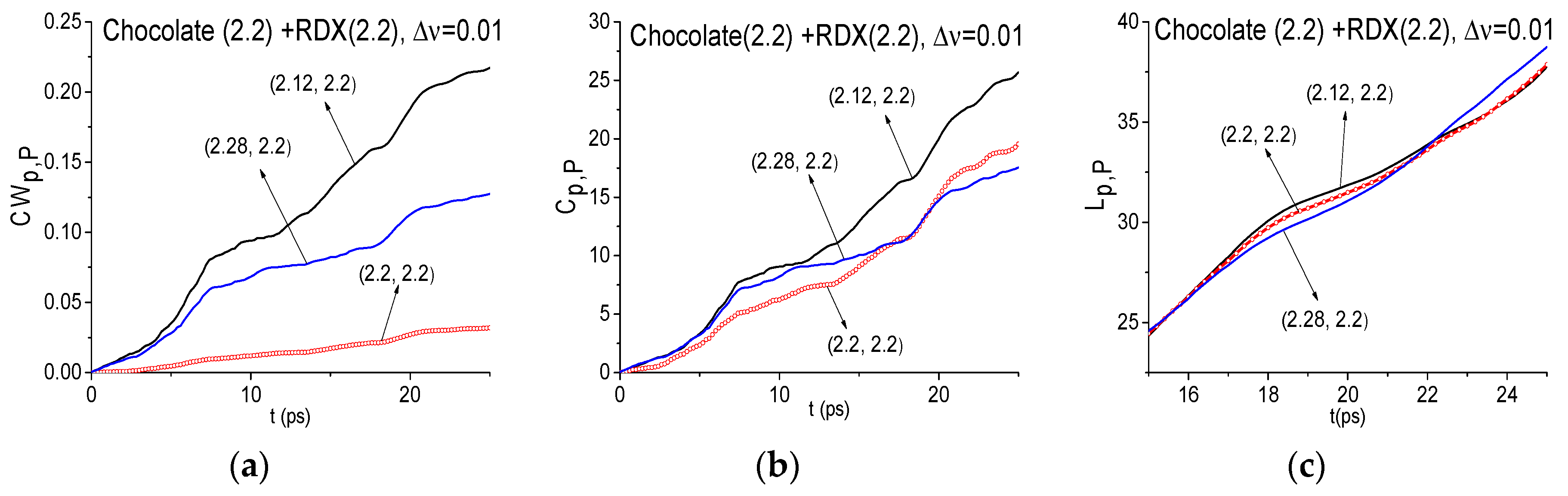 Sensors 17 02883 g011a
