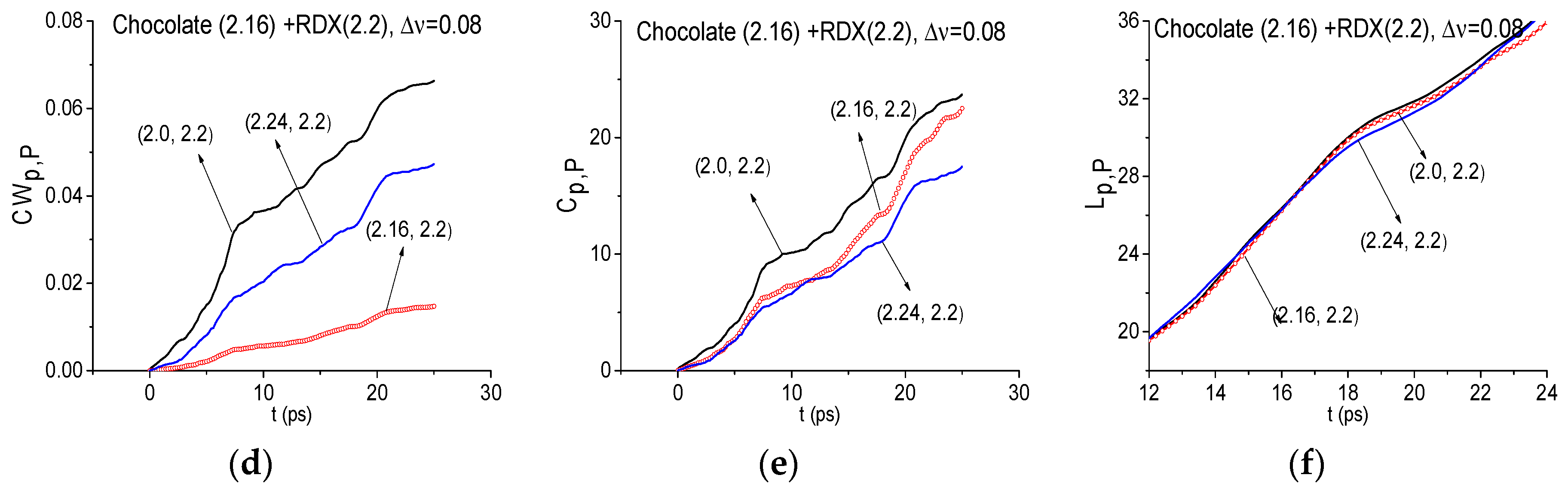 Sensors 17 02883 g011b