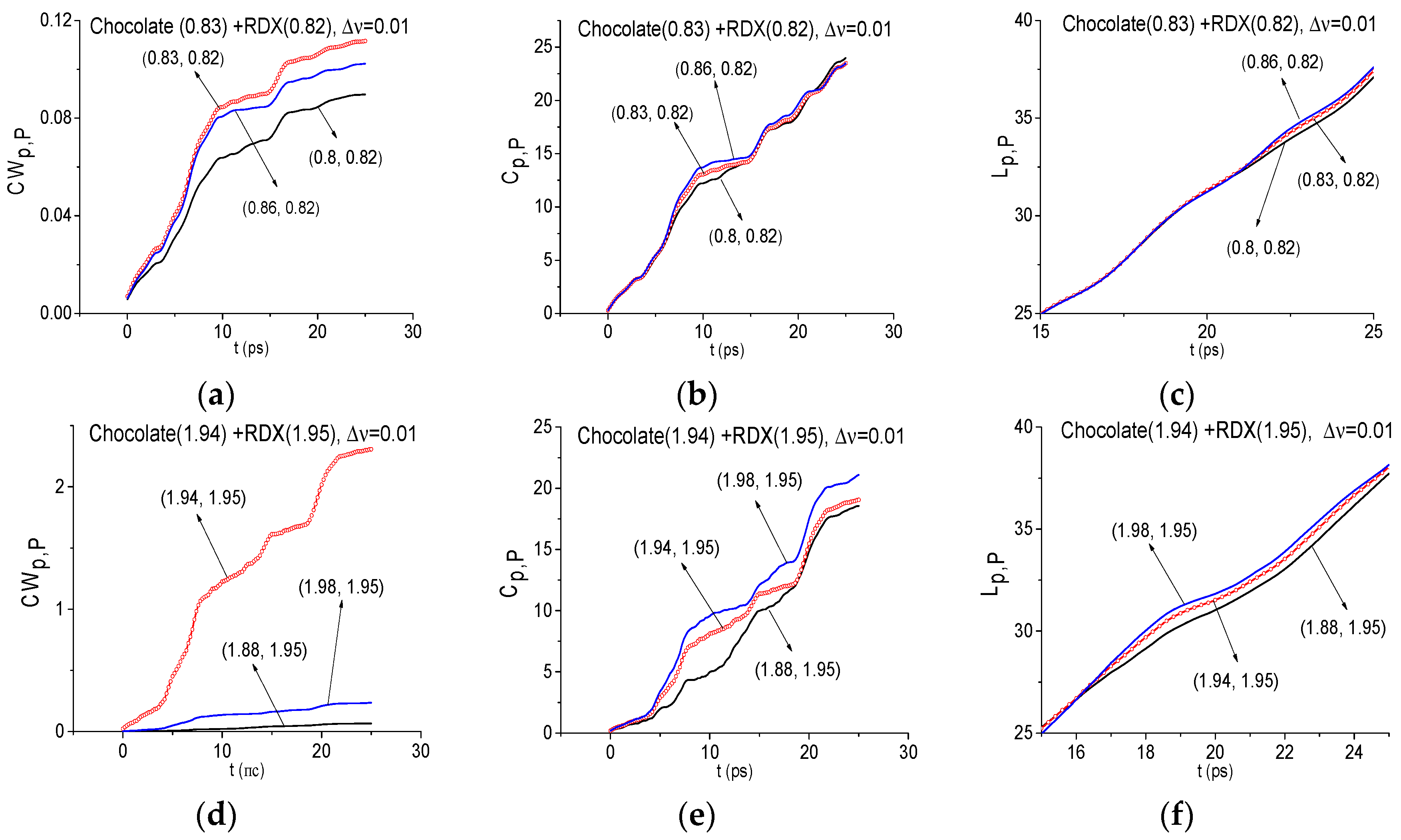 Sensors 17 02883 g012