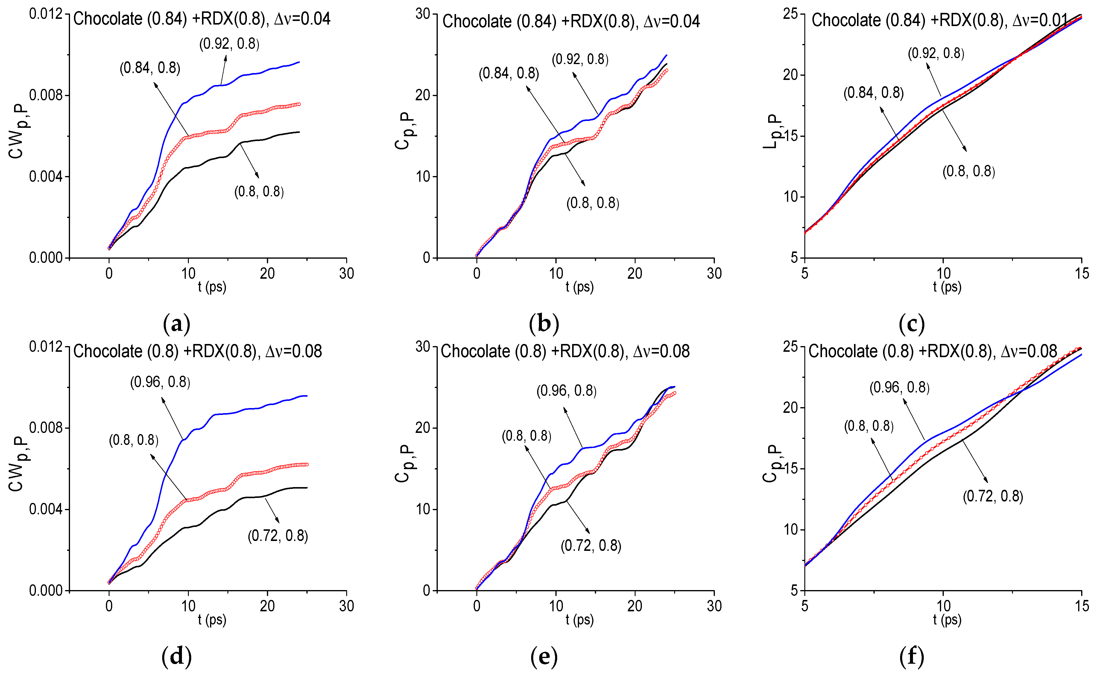 Sensors 17 02883 g013