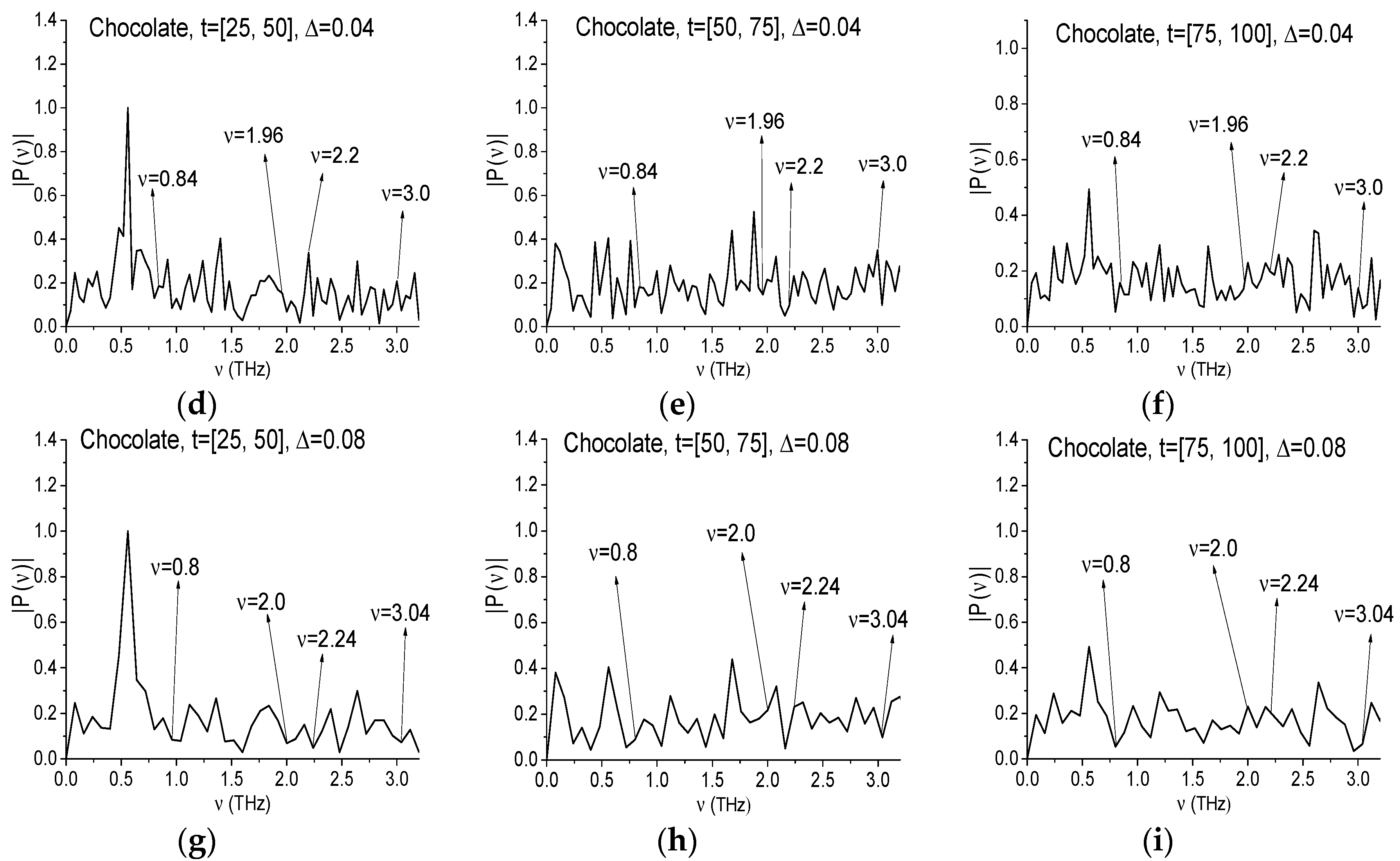 Sensors 17 02883 g018b