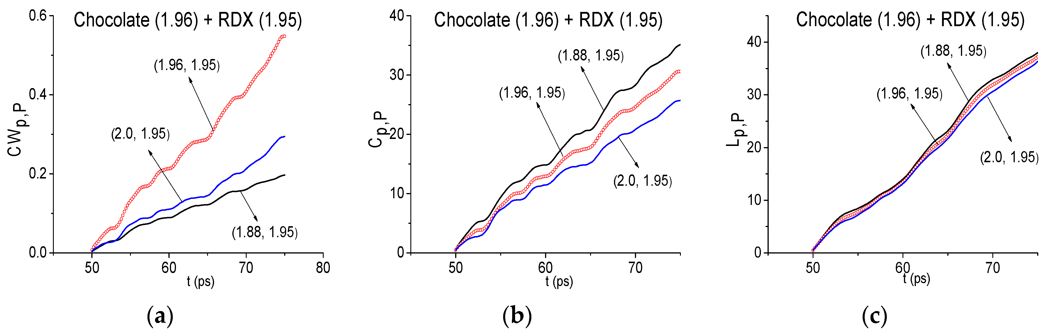 Sensors 17 02883 g020