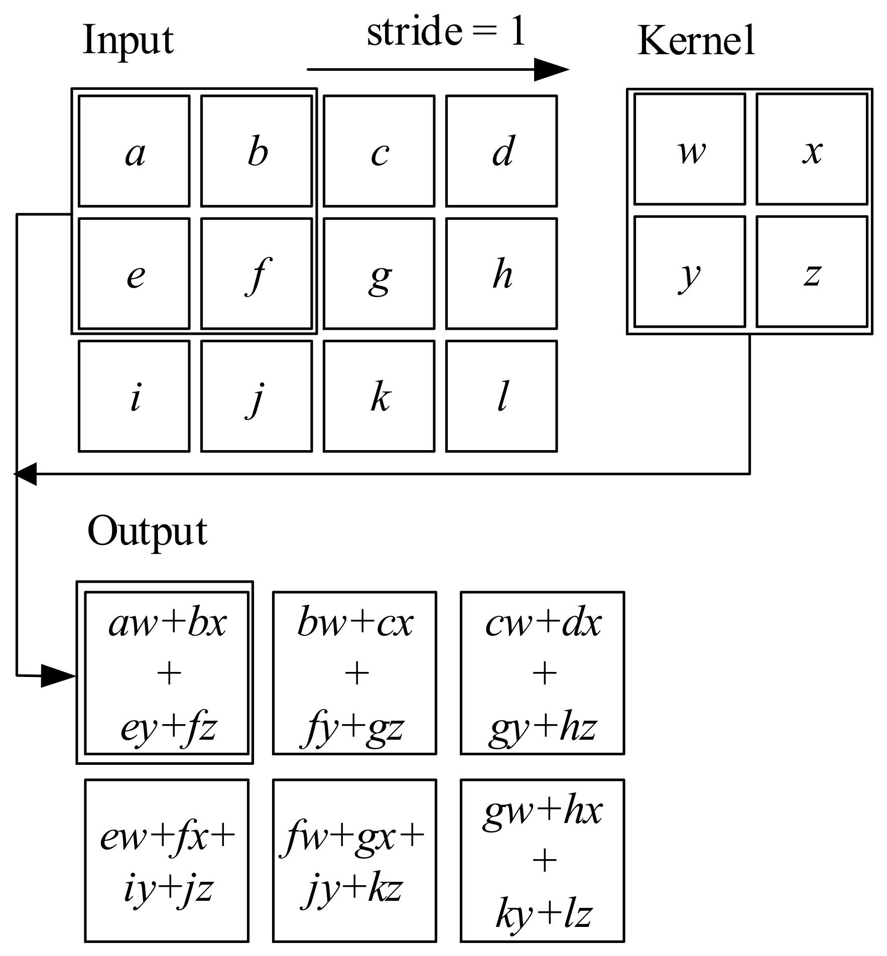 Sensors 17 02888 g001