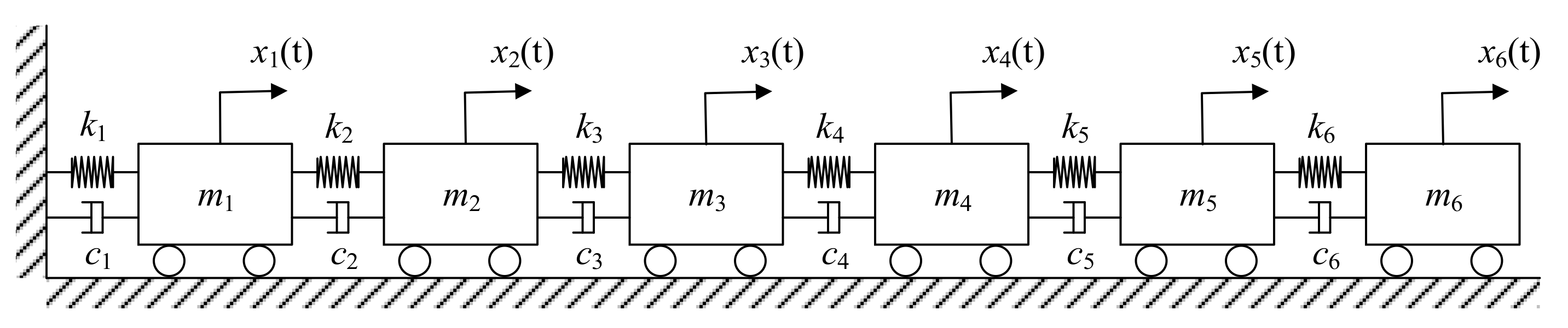 Sensors 17 02888 g003