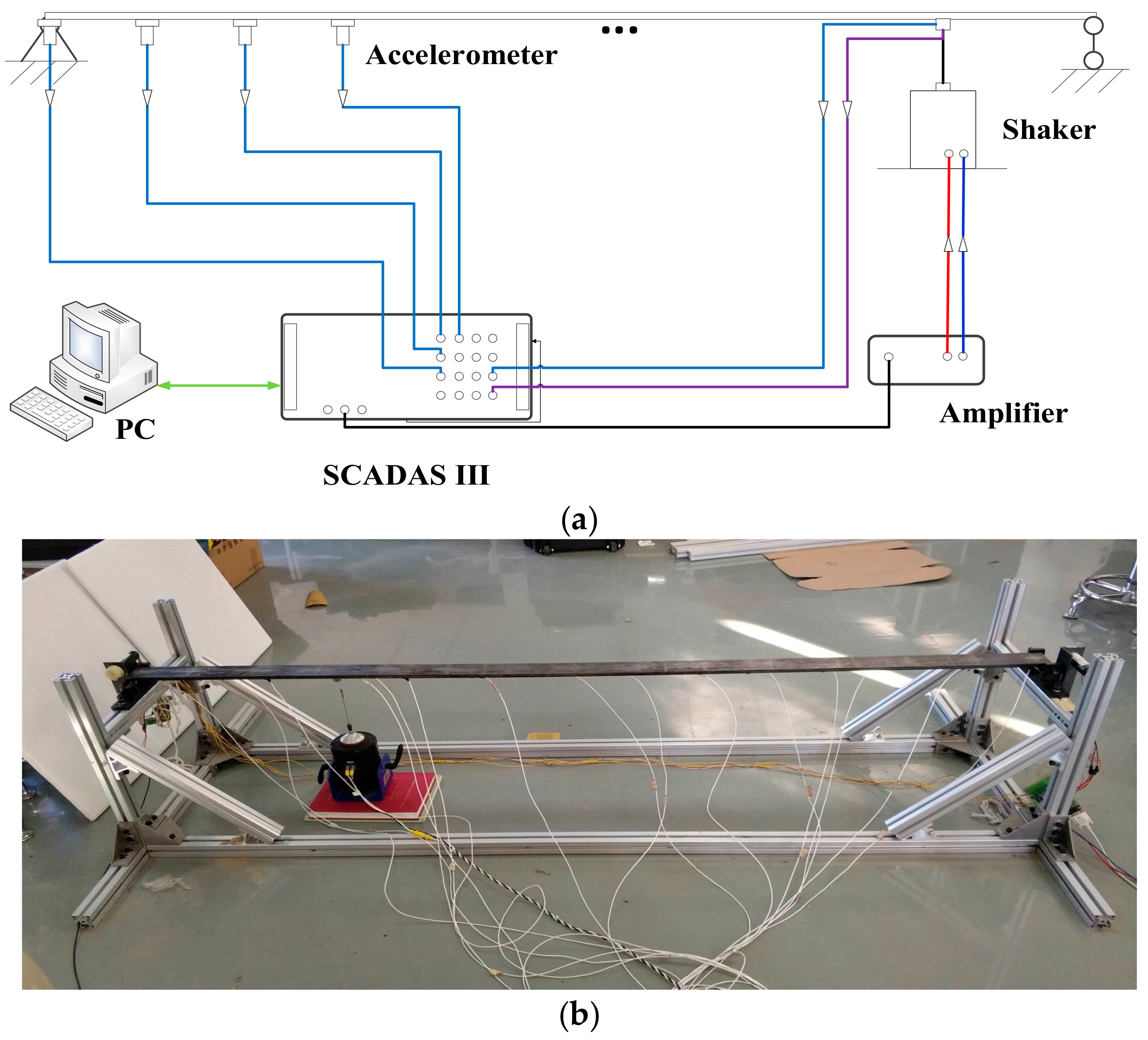 Sensors 17 02888 g012