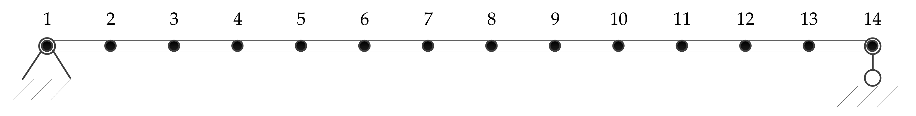Sensors 17 02888 g013