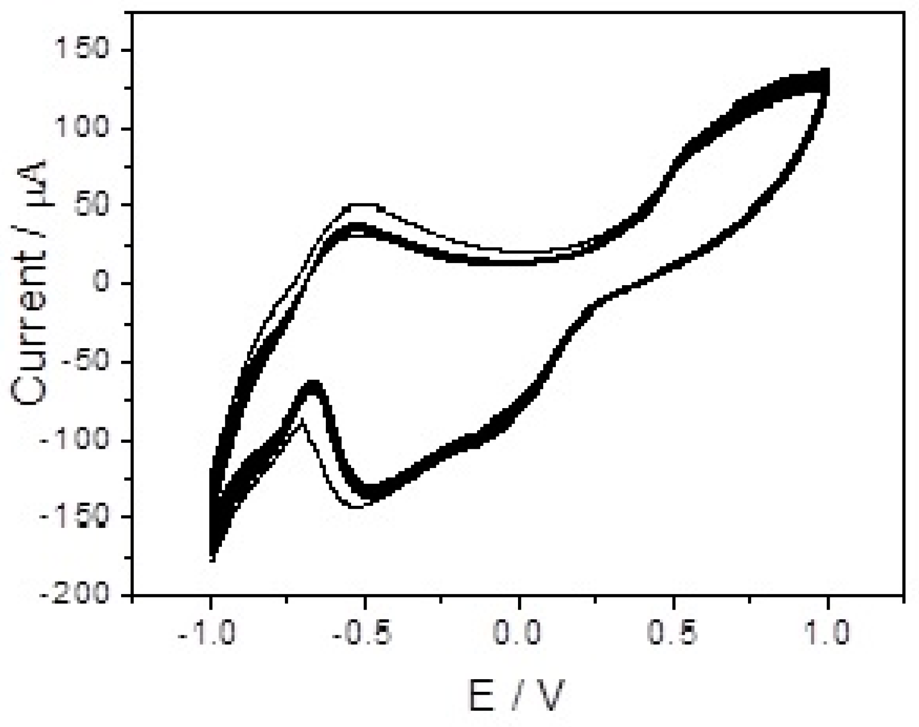 Sensors 17 02896 g009