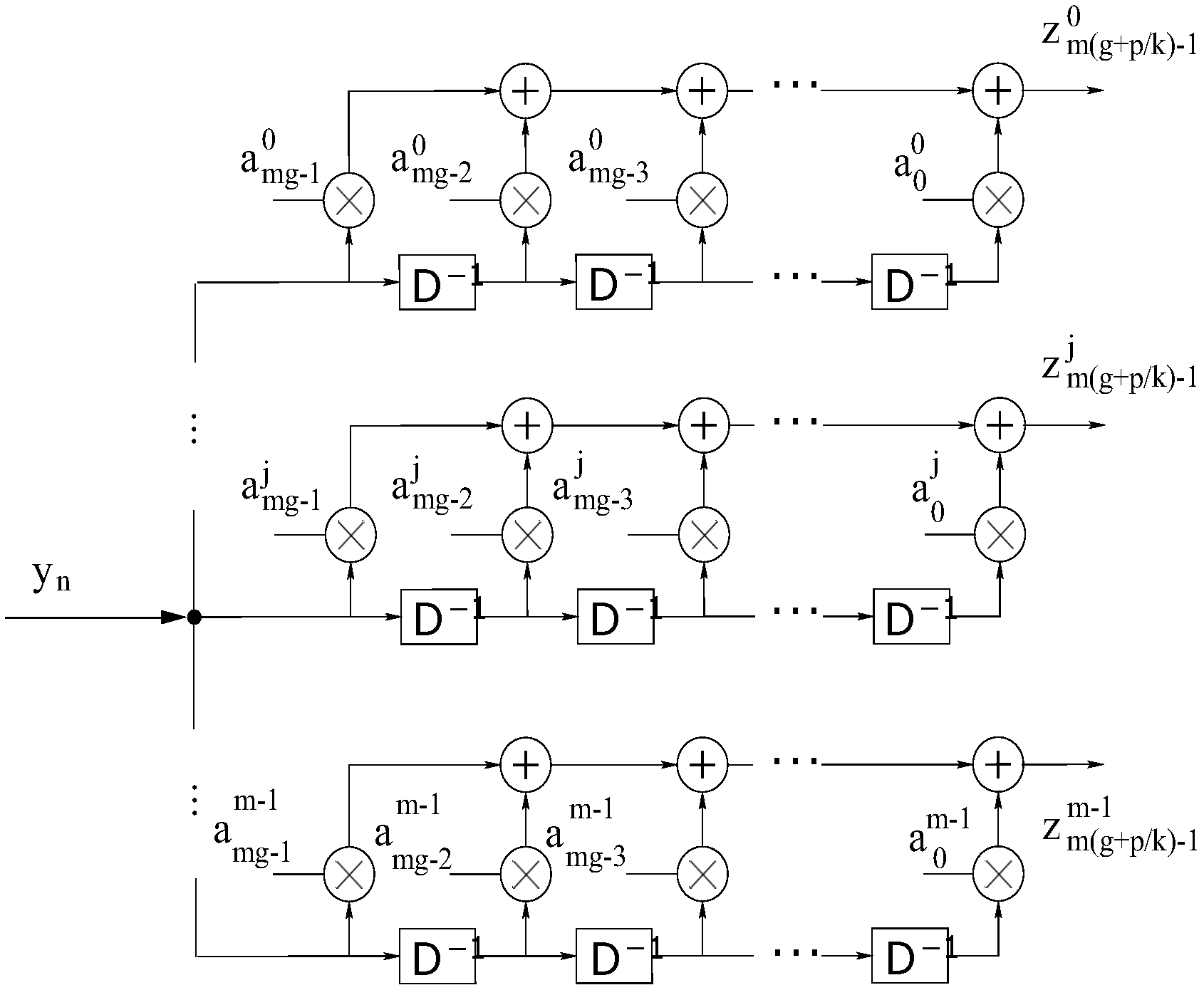 Sensors 17 02901 g002