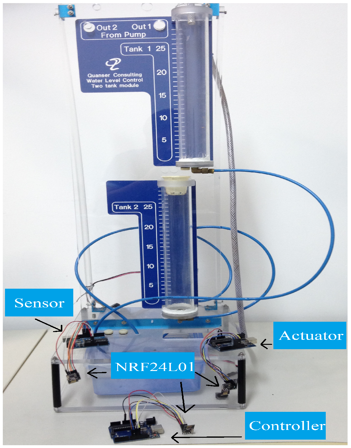 Sensors 17 02901 g004