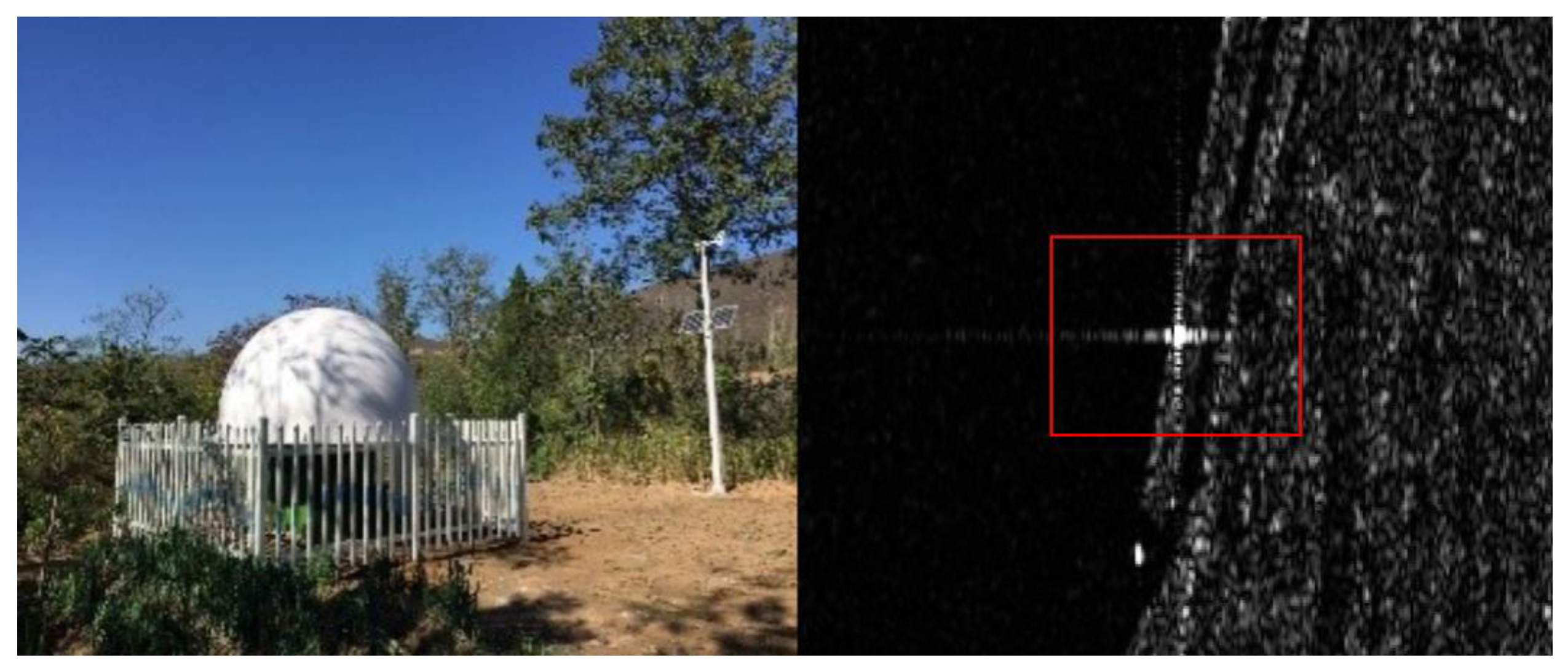 Sensors 17 02903 g005