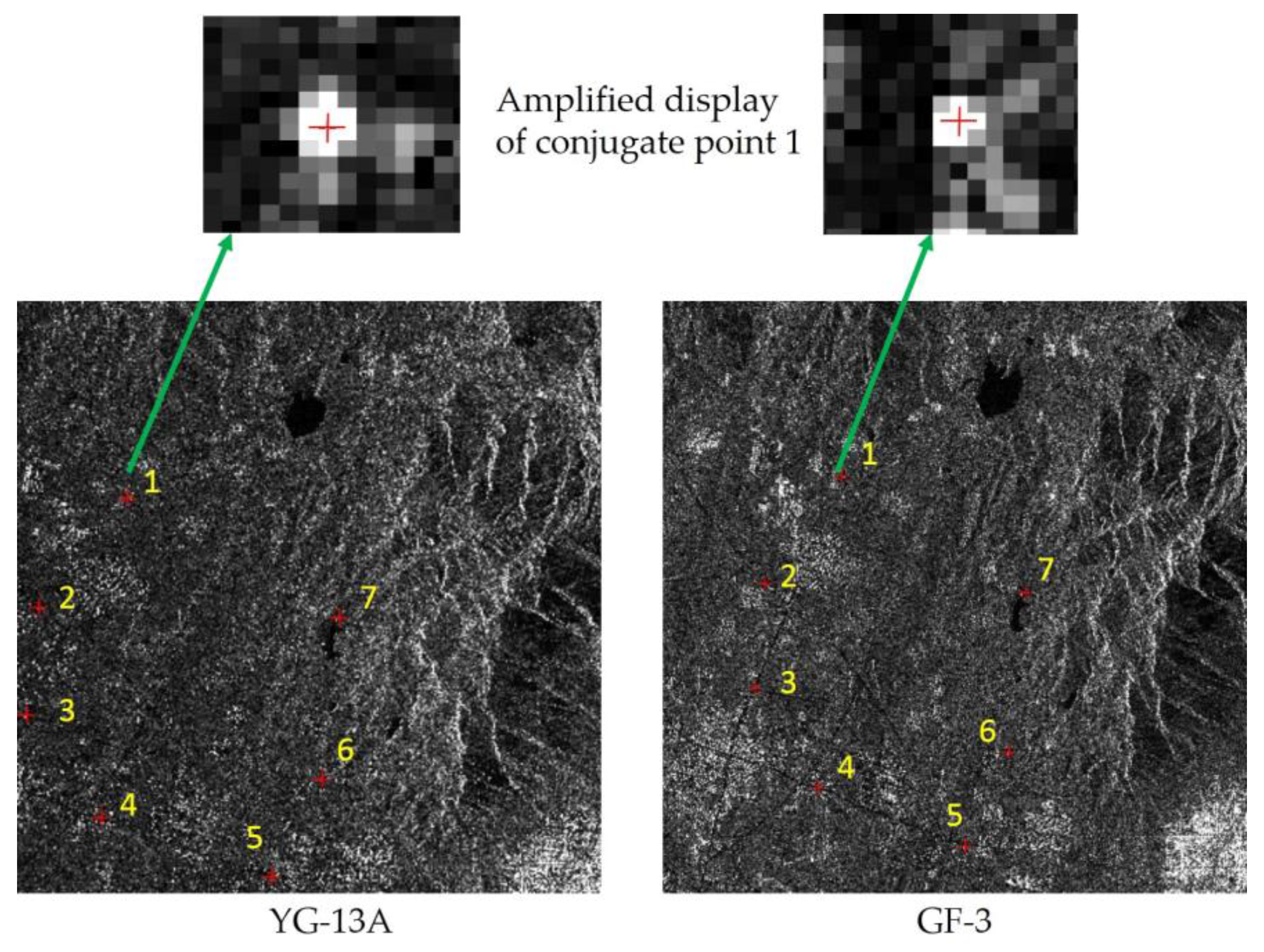 Sensors 17 02903 g006
