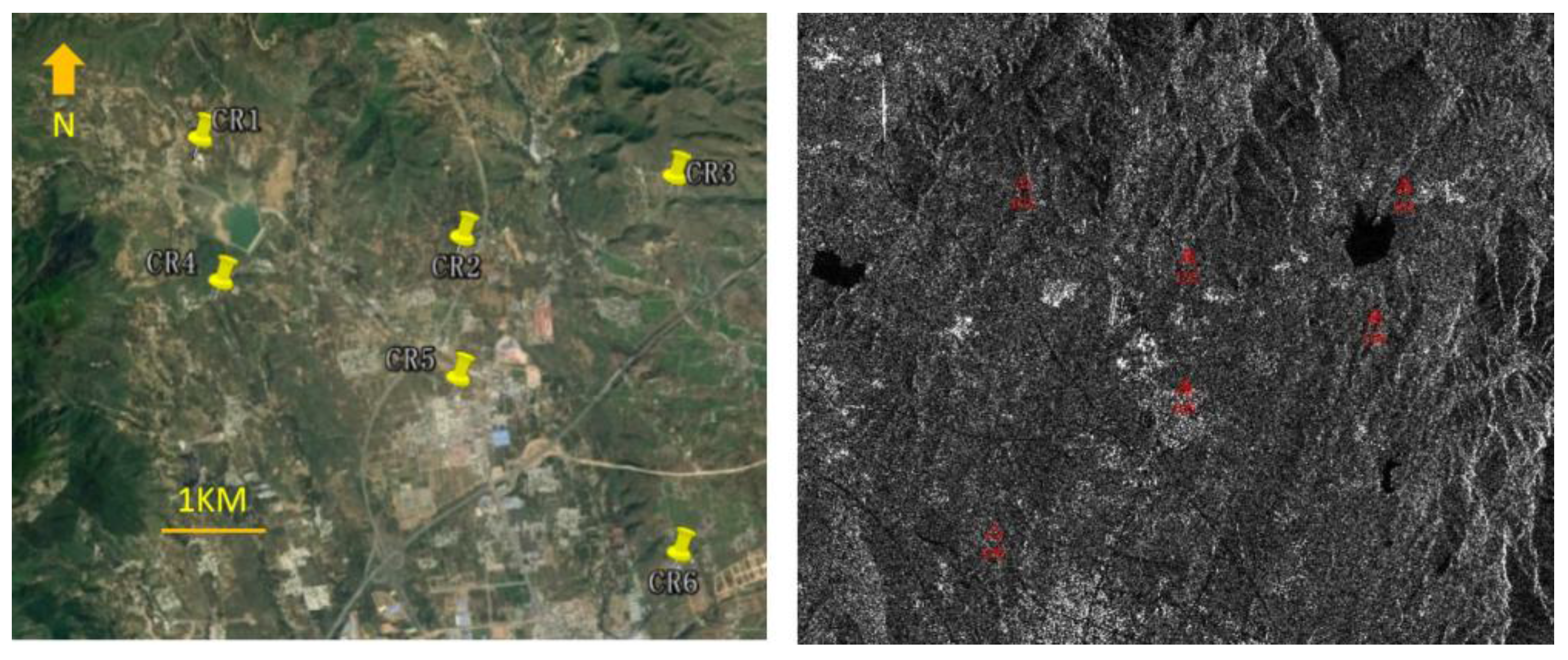 Sensors 17 02903 g007