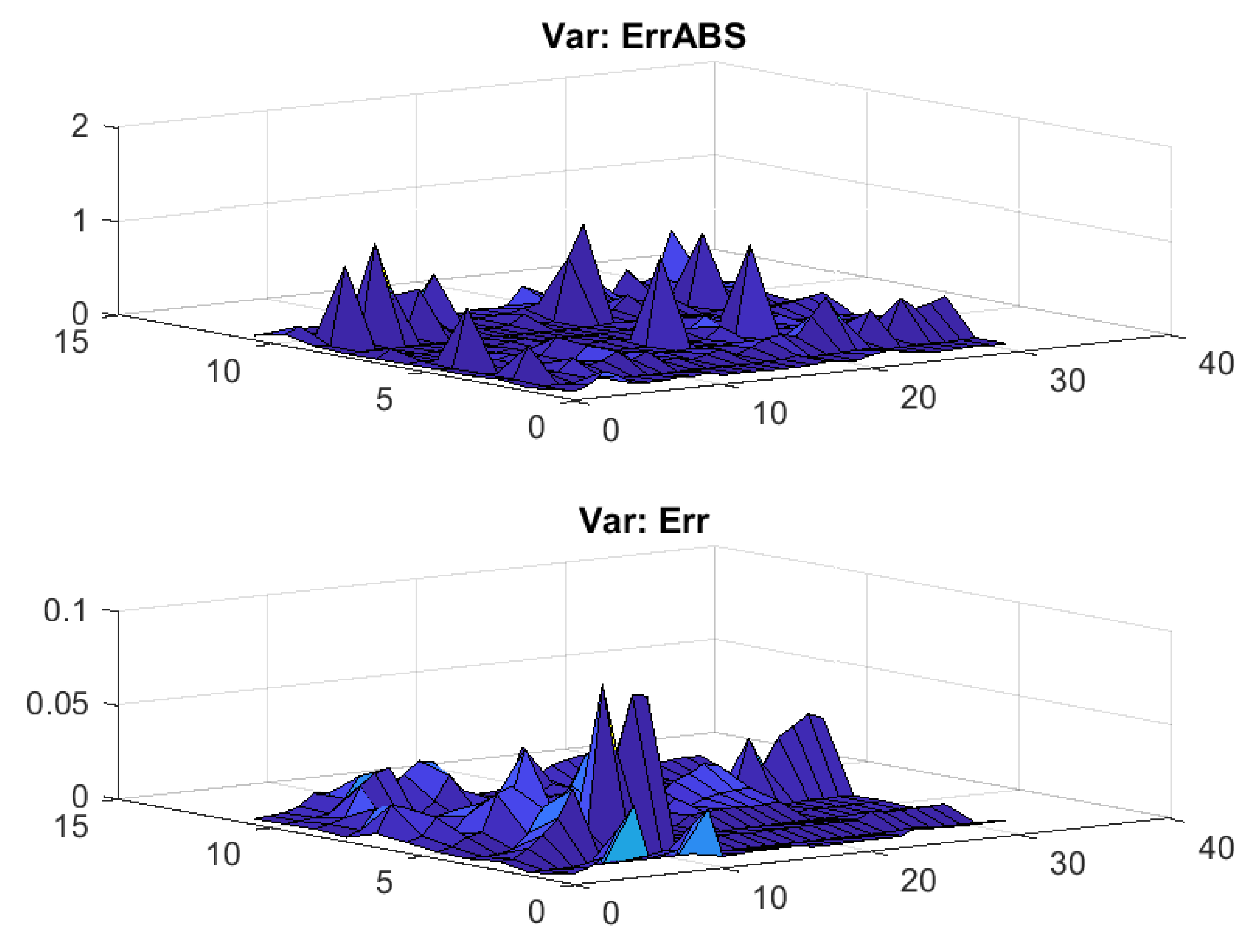 Sensors 17 02907 g014