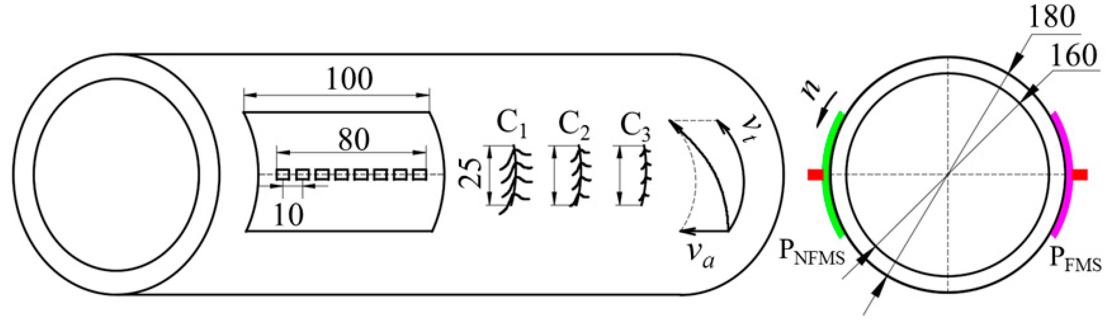 Sensors 17 02911 g008