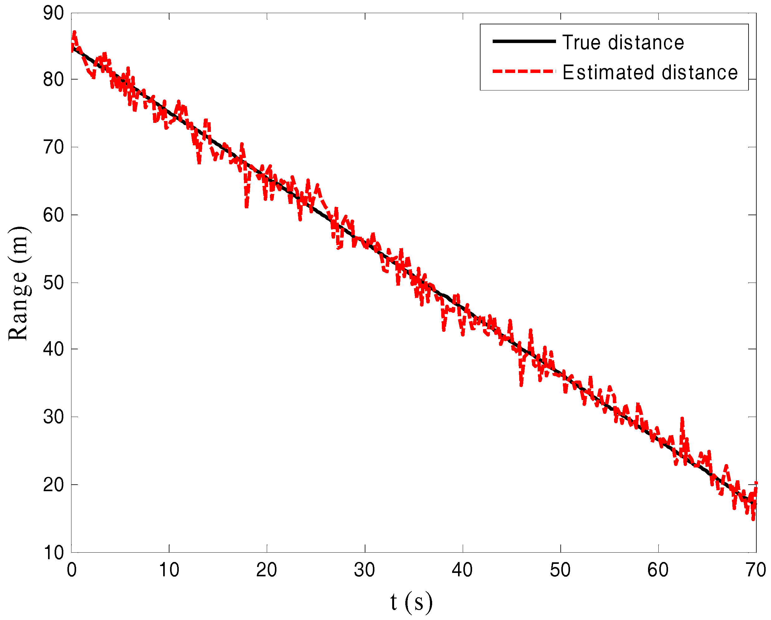 Sensors 17 02914 g001