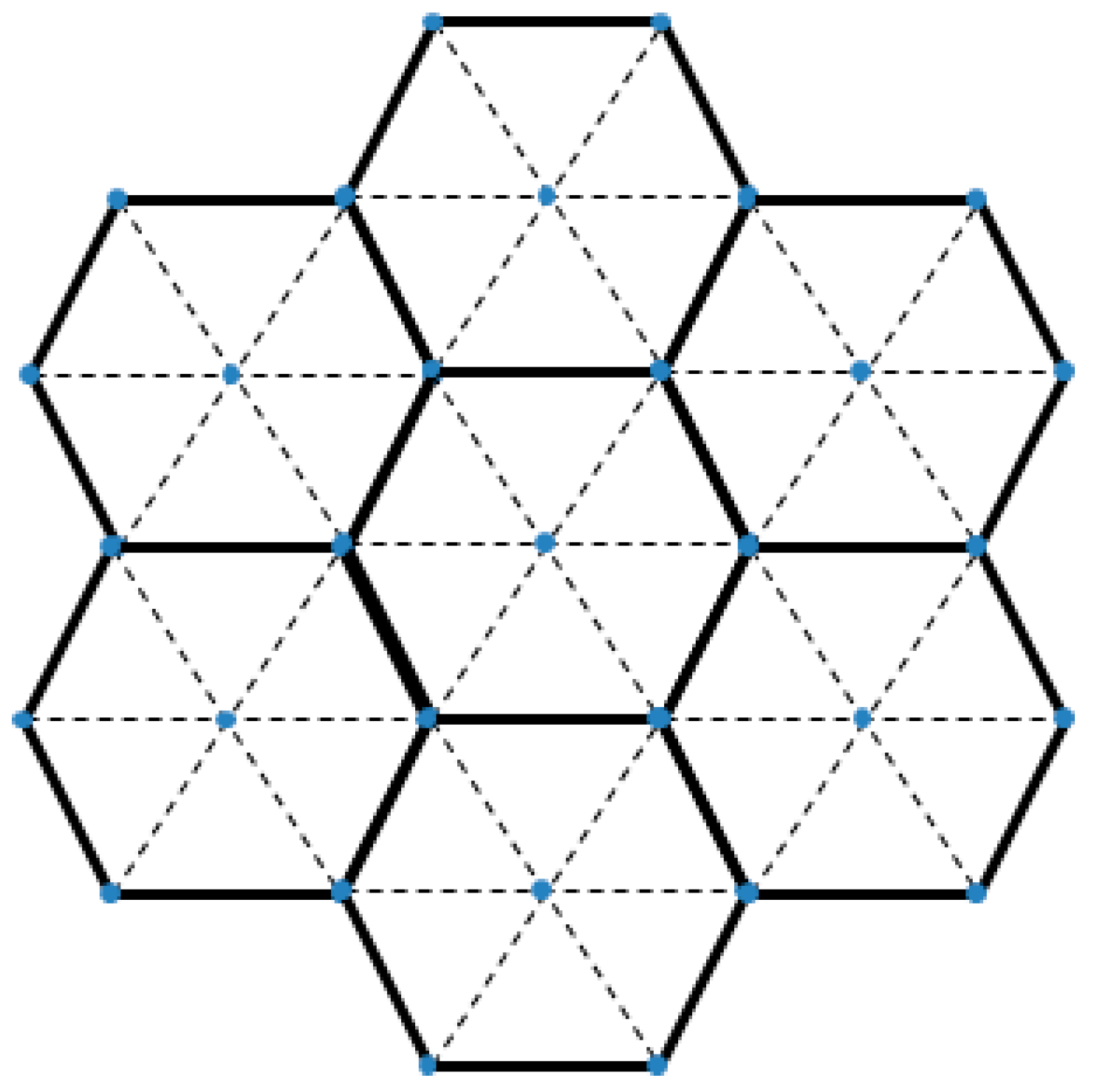 Sensors 17 02917 g002