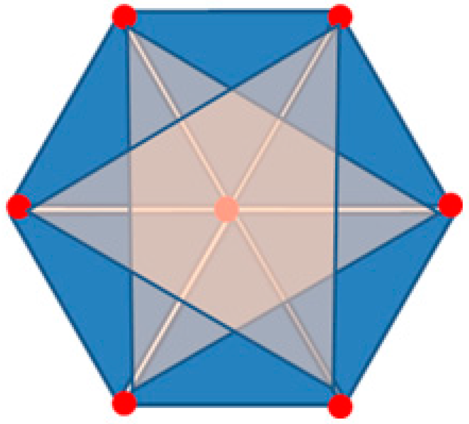 Sensors 17 02917 g004