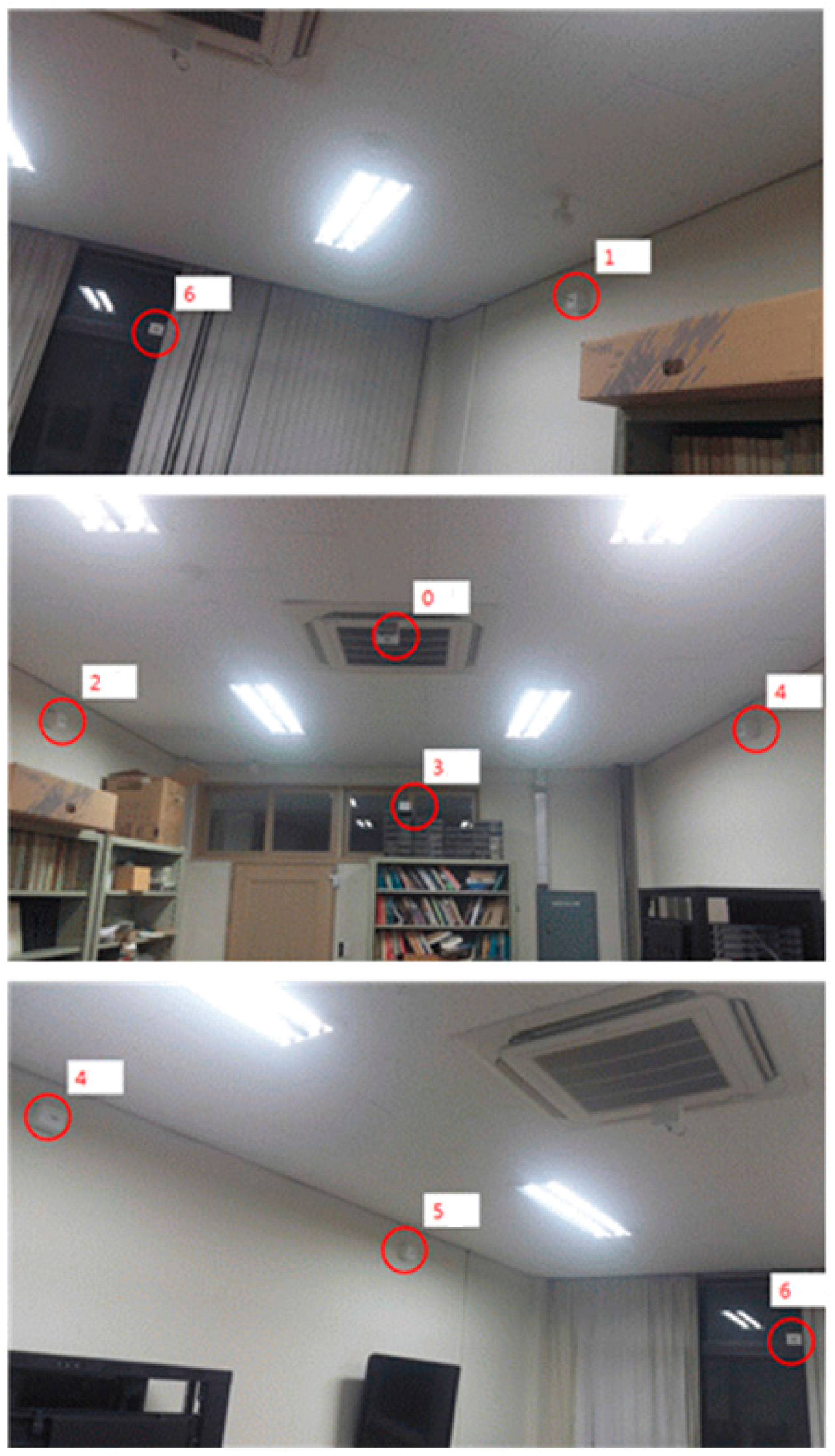 Sensors 17 02917 g012