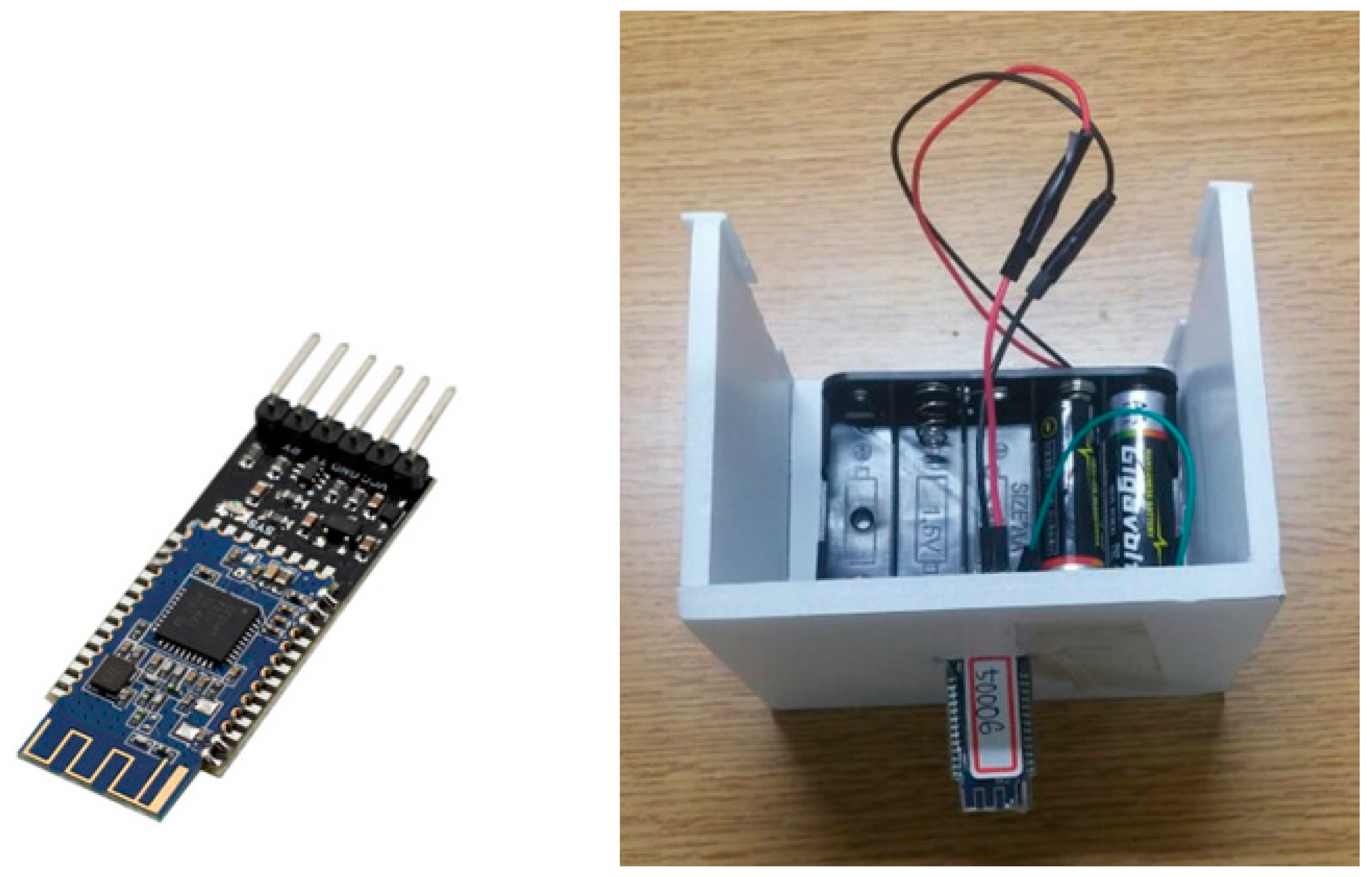 Sensors 17 02917 g013