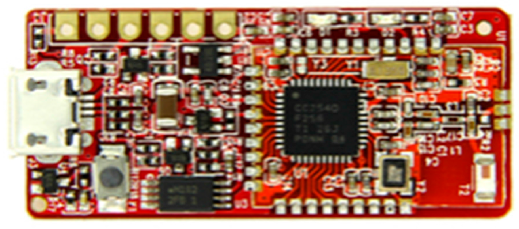 Sensors 17 02917 g015