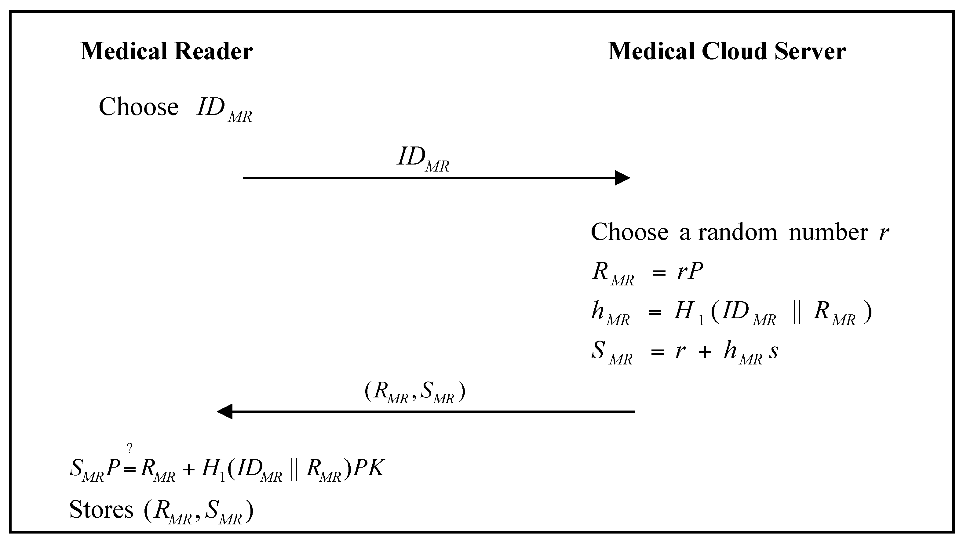 Sensors 17 02919 g008